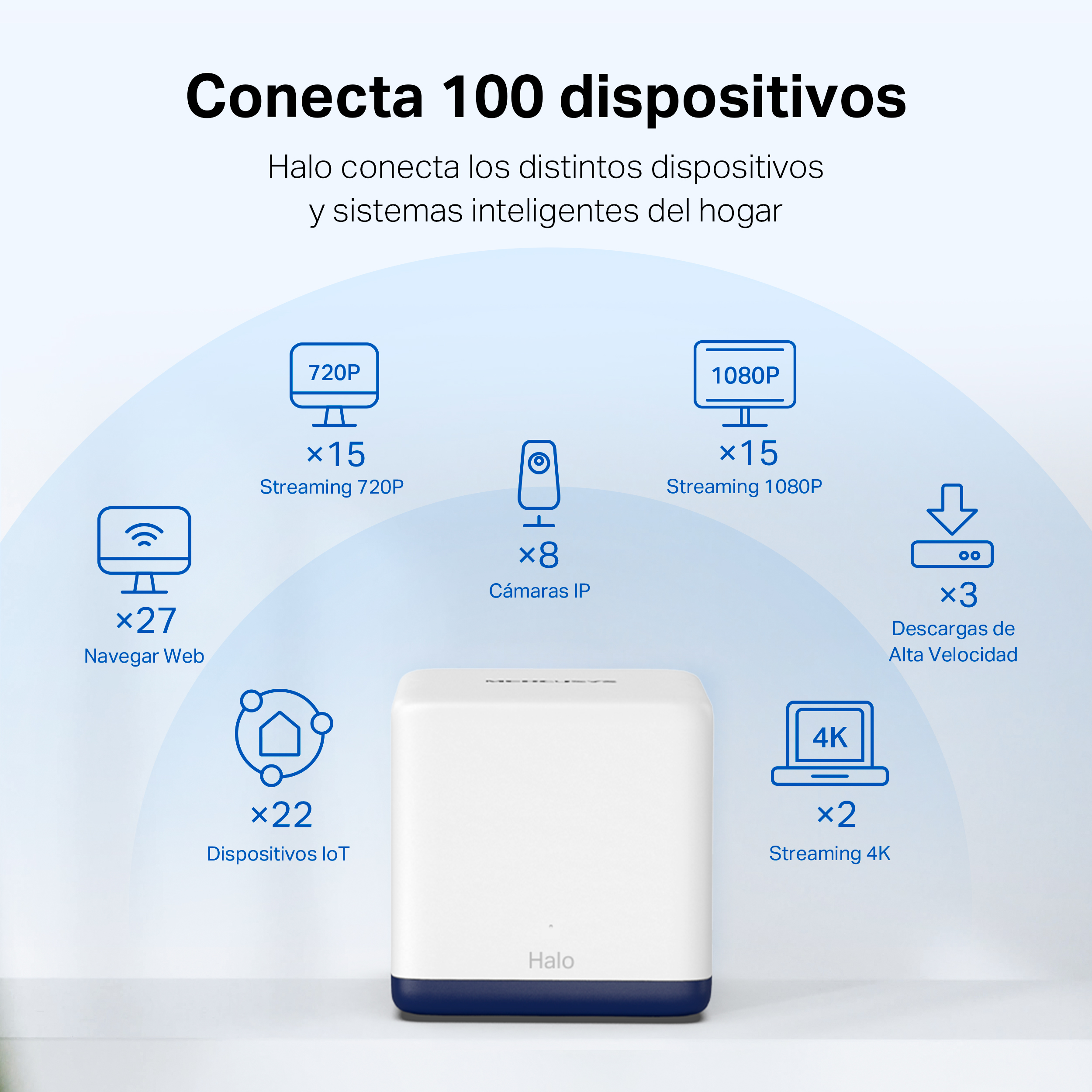 Un dispositivo blanco con detalles azules y varios iconos con números que representan dispositivos conectados y transmisión.