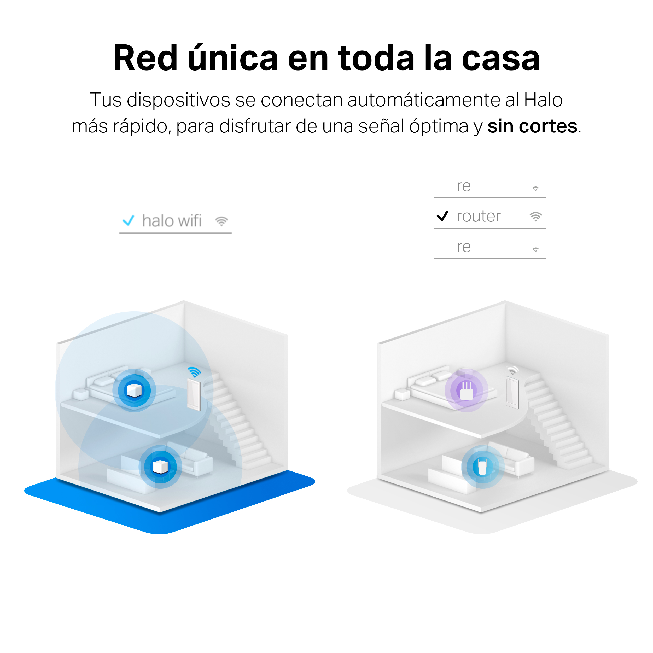 Diagrama que ilustra una red inalámbrica con círculos azules y morados.
