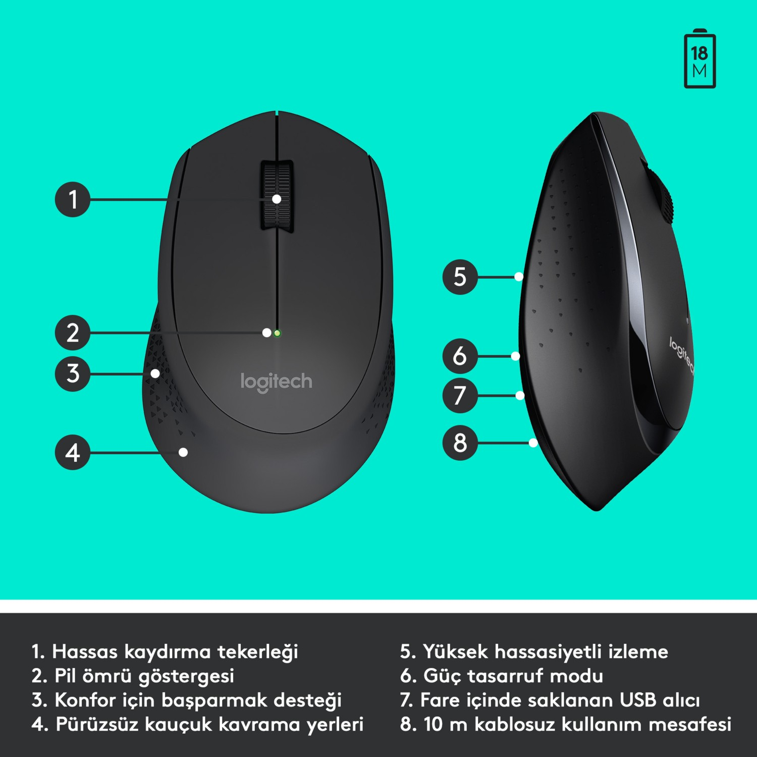 Etiketli siyah Logitech fare. Kaydırma tekerleğini, yan düğmeleri ve bir Logitech logosunu gösterir. Numaralı noktalar özellikleri vurgular.