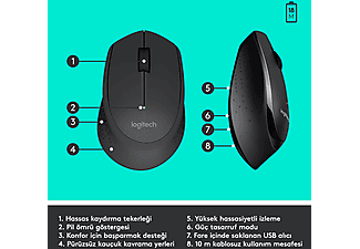 LOGITECH MK345 Kablosuz Türkçe Q Klavye Mouse Seti - Siyah_8