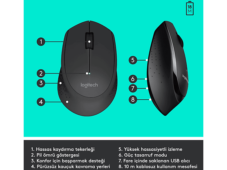 LOGITECH MK345 Kablosuz Türkçe Q Klavye Mouse Seti - Siyah_8