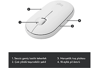 LOGITECH MK470 Kablosuz İnce Türkçe Q Klavye Mouse Seti - Beyaz_7