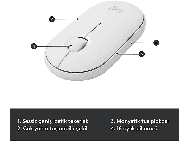 LOGITECH MK470 Kablosuz İnce Türkçe Q Klavye Mouse Seti - Beyaz_7