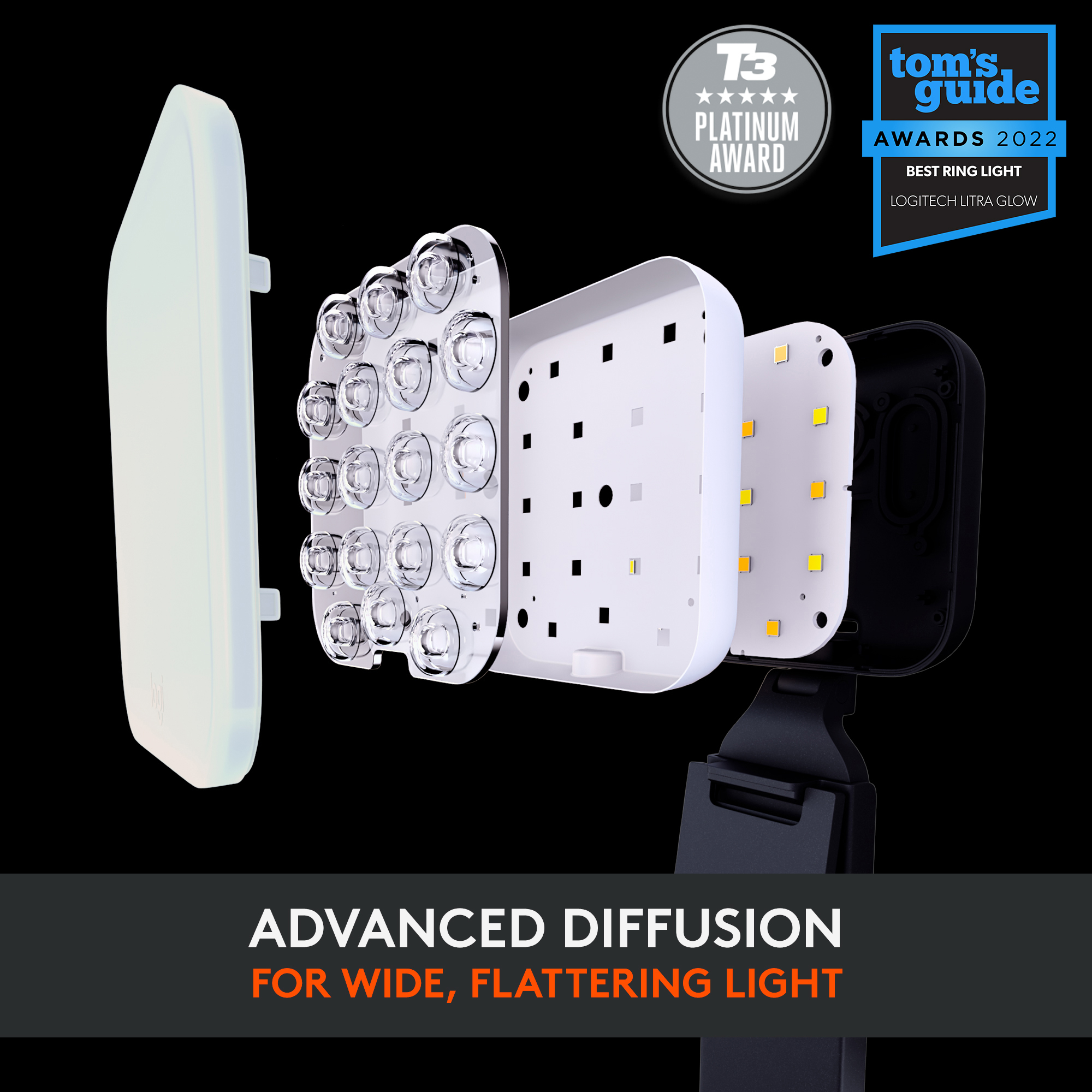 Zerlegtes Ringlicht mit Komponenten: LEDs, Diffusor und Halterung.