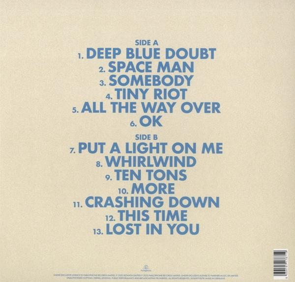 Rückseite einer Schallplatte mit der Titelliste der Songs.