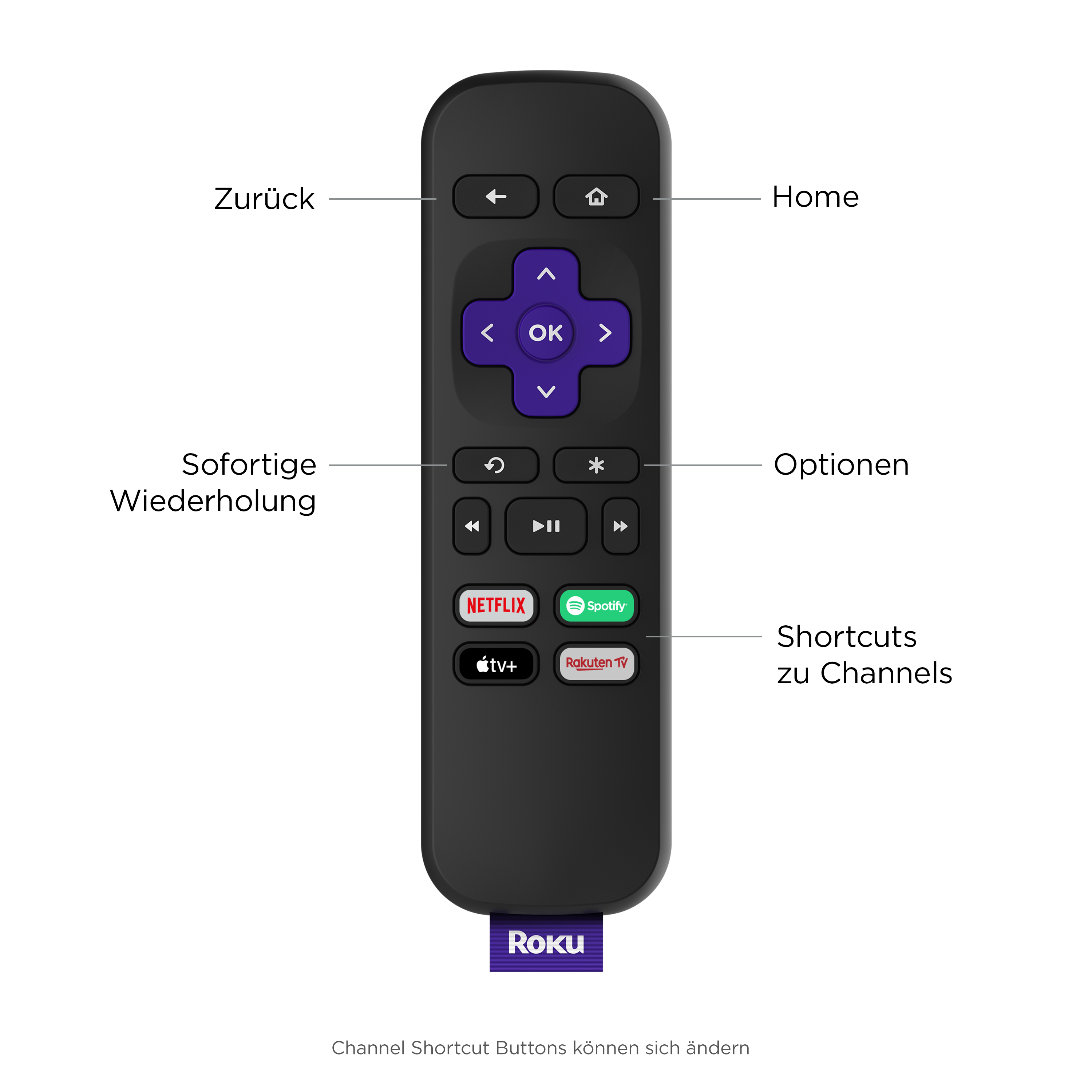 ROKU Express 4K Streaming Player 0 GB, Schwarz