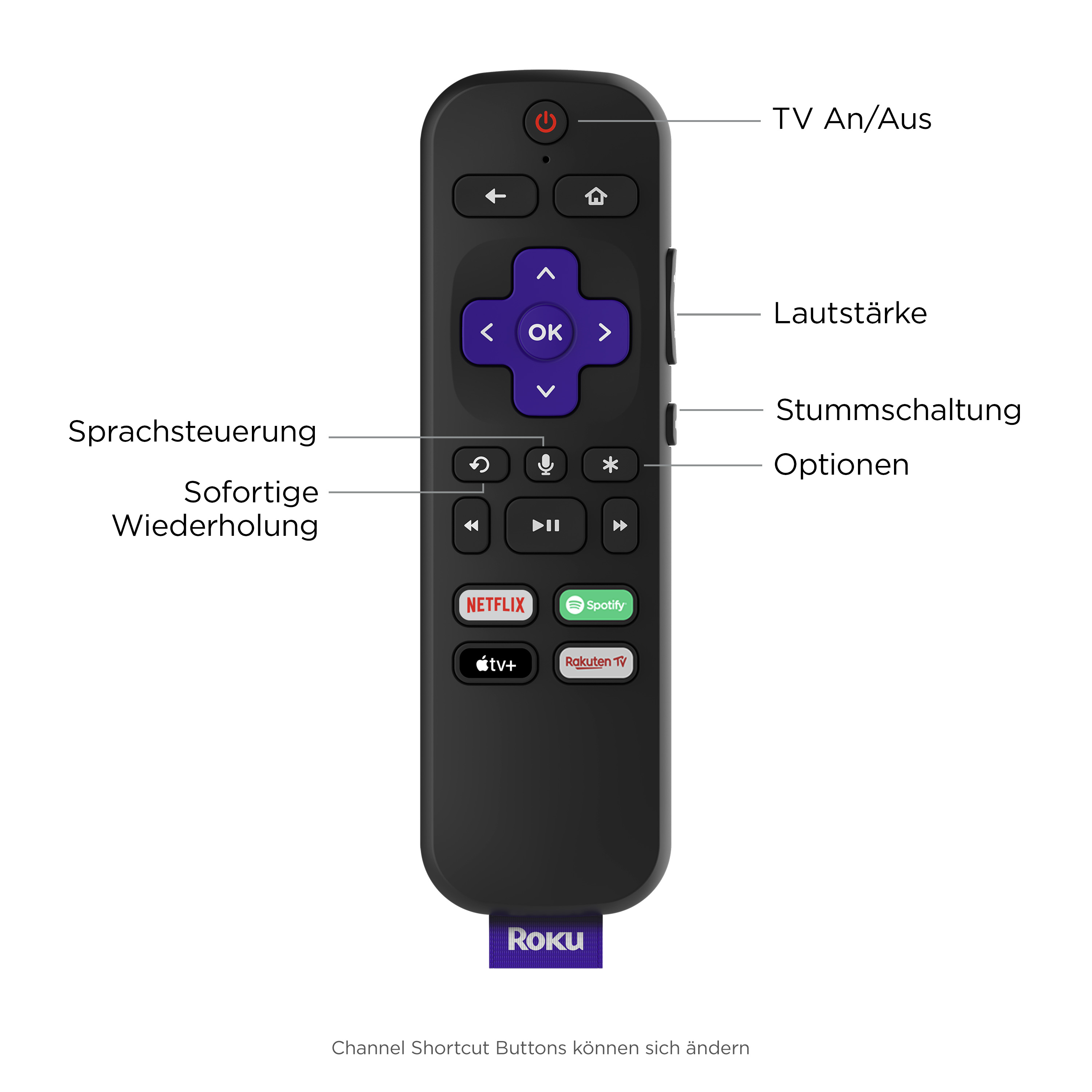 ROKU 3820EU2 Streaming Stick, Schwarz