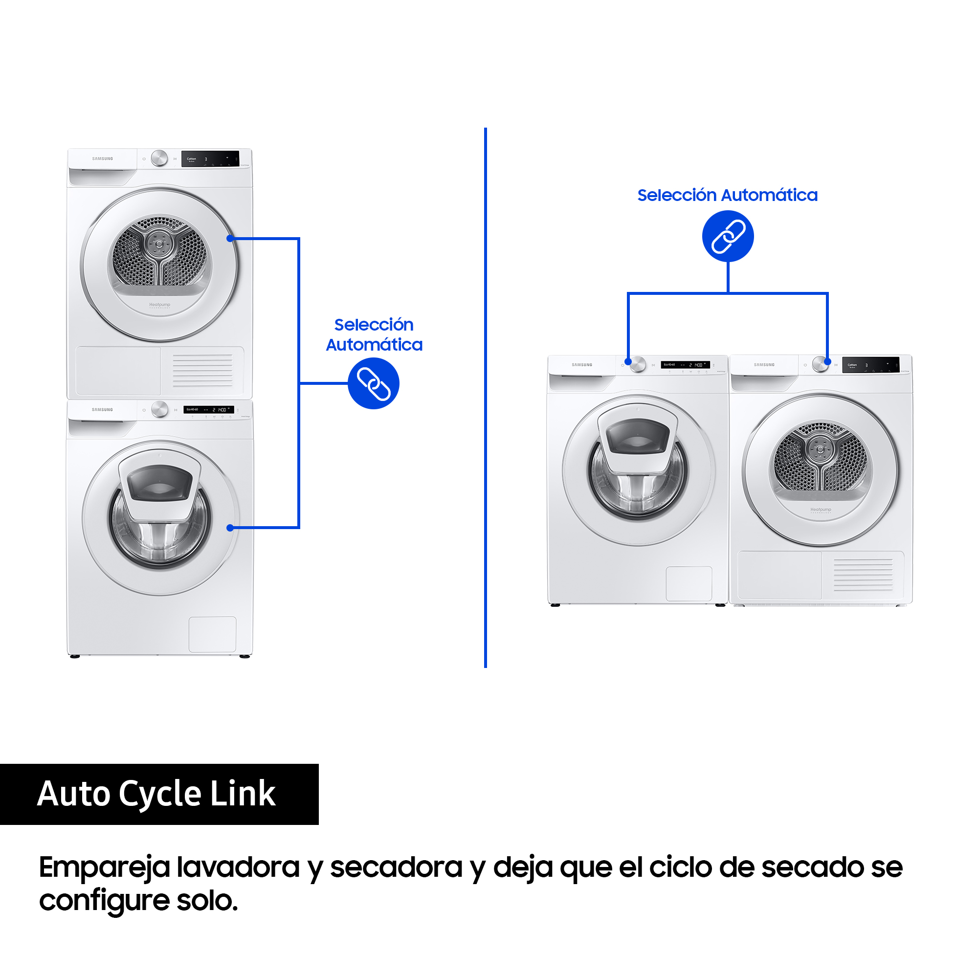 Diagrama que ilustra el enlace automático de ciclo entre una lavadora y una secadora. Se muestran electrodomésticos blancos.