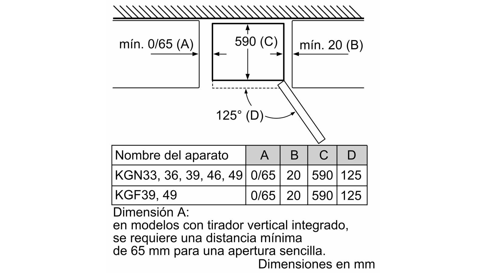Dibujo técnico con medidas y texto en español sobre un refrigerador.