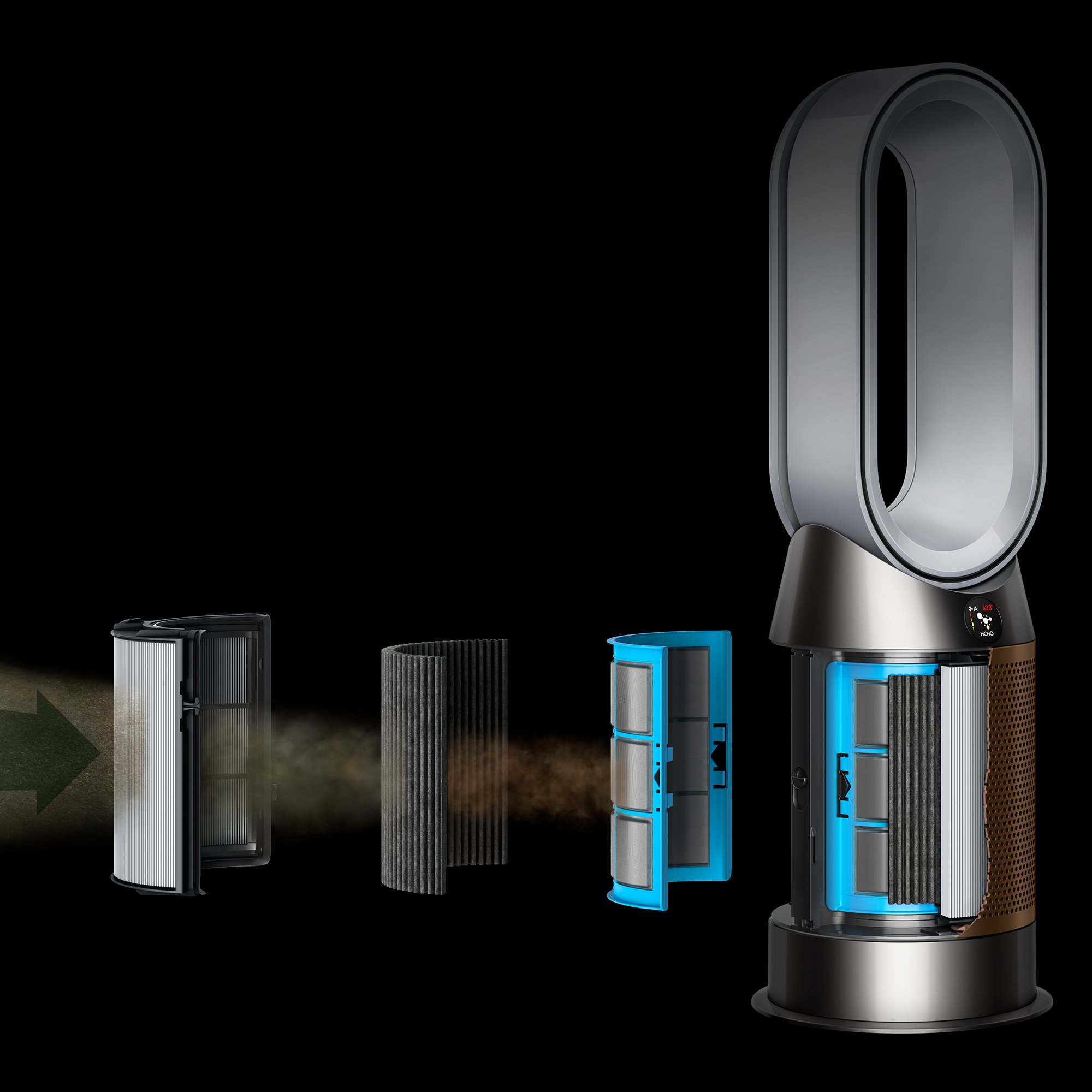 Purificateur d'air Dyson avec filtres montrant le flux d'air. Vue éclatée des filtres et de la direction.