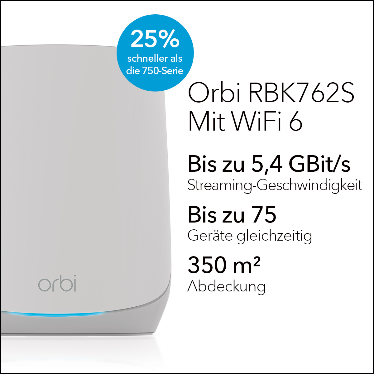 Ein weißer WLAN-Router mit Text, der seine Geschwindigkeit und Reichweite bewirbt.