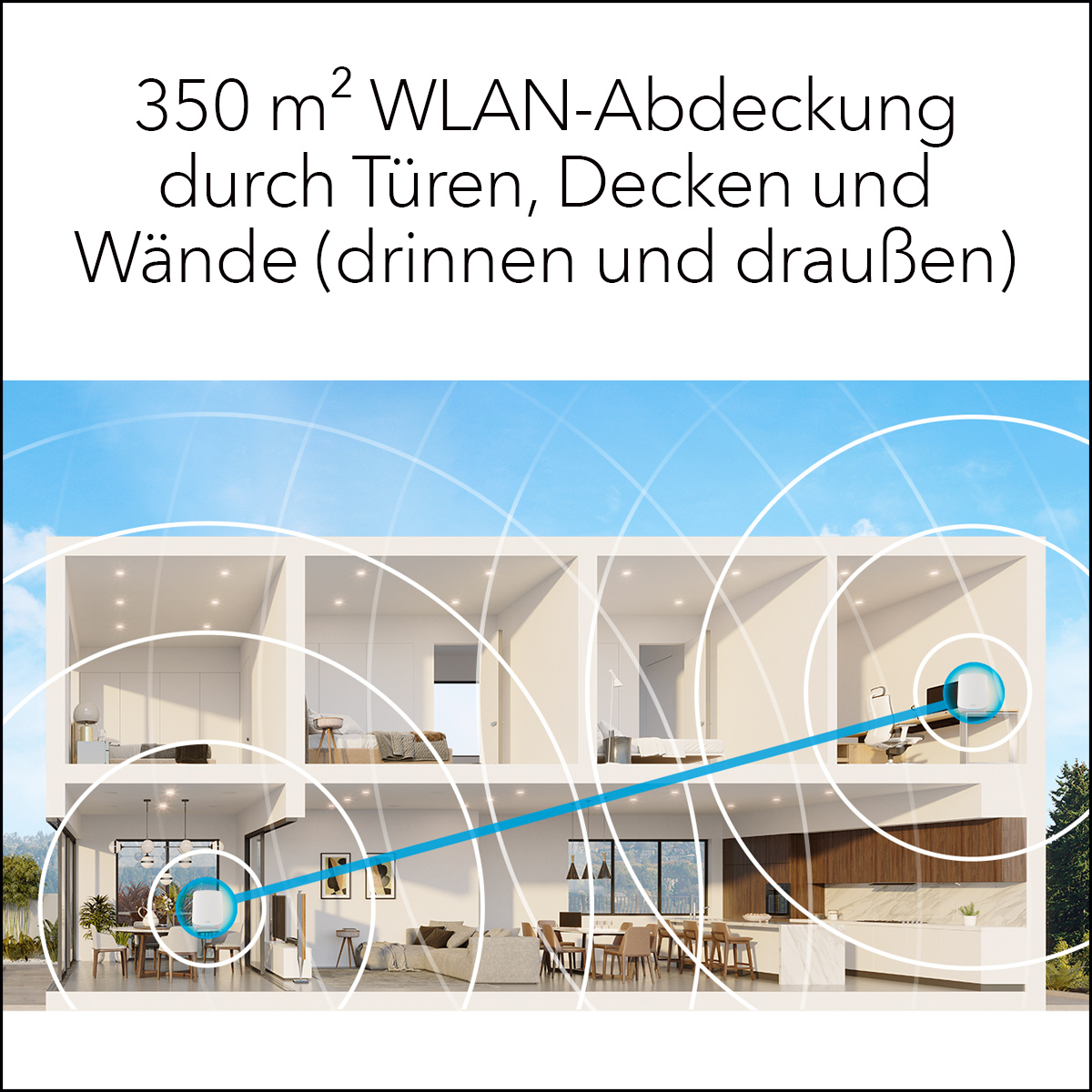 Ein Haus mit WLAN-Signalen, die sich in den Räumen ausbreiten. Blaues WLAN-Signal von einem Gerät.