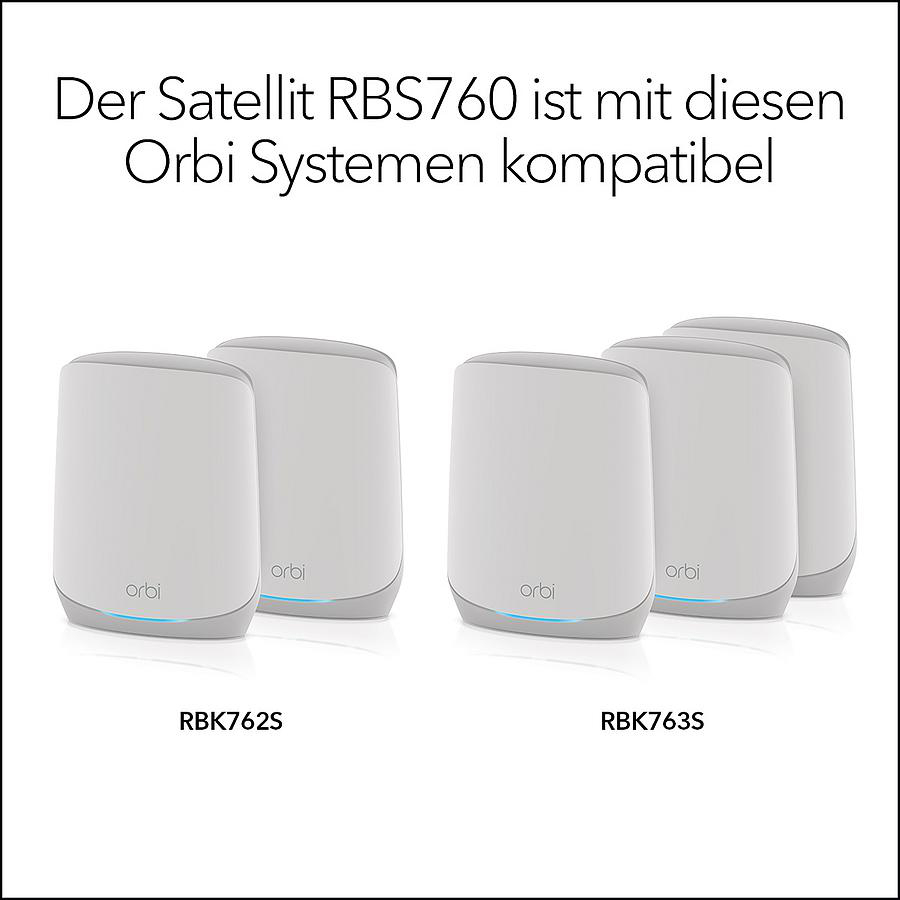 Weiße Orbi-Geräte, RBK762S und RBK763S, werden gezeigt, mit Text auf Deutsch.