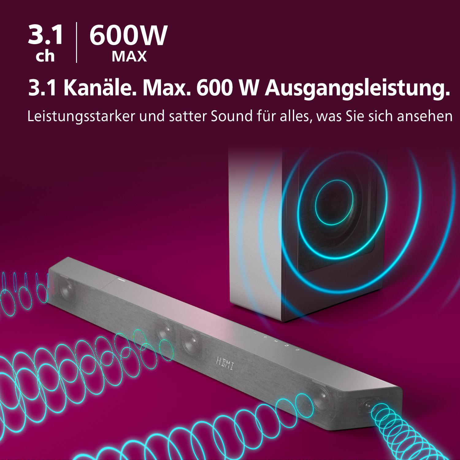 Soundbar mit Subwoofer. Die Soundbar ist grau, der Subwoofer weiß. Blaue Energielinien sind im Bild.