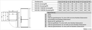 Diagramm und Maße eines Kühlschranks. Seitenansicht mit Angaben in mm.