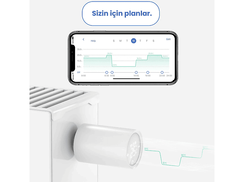 MEROSS Wi-Fi Uzaktan Kontrollü Akıllı Termostat Vanası (Sadece Meross Hub ile Çalışır)_2