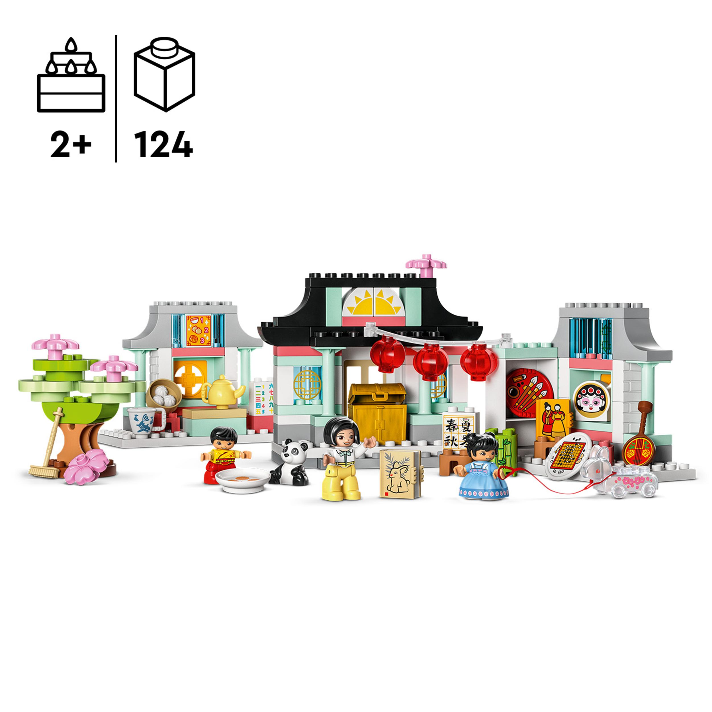Ein Lego-Set mit Figuren und einem Gebäude. Die Szene beinhaltet einen Baum, Figuren und ein Gebäude.