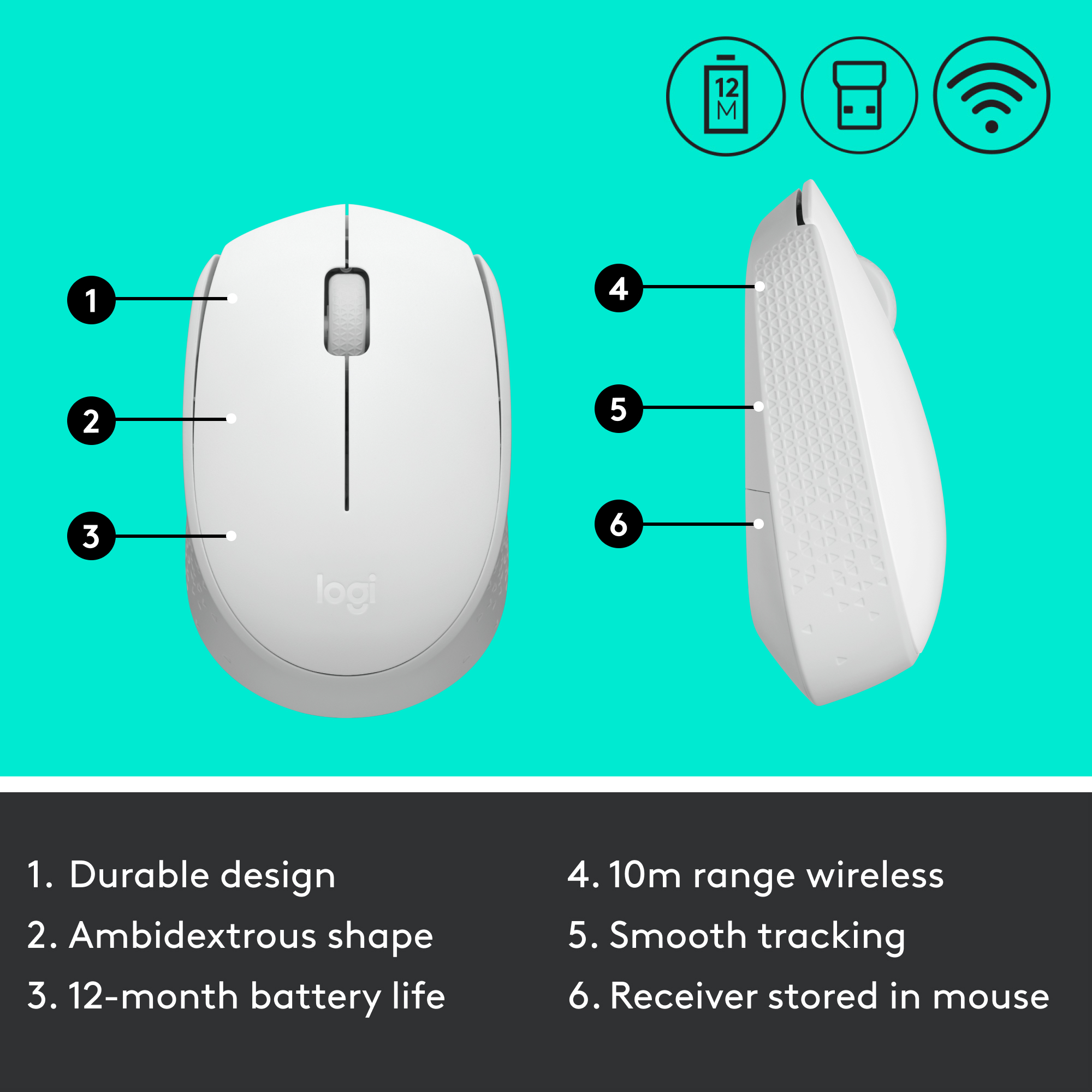 Weiße Logitech-Maus. Zeigt Tasten und Funktionen. Langlebiges Design, beidhändige Form, 12 Monate Akku.