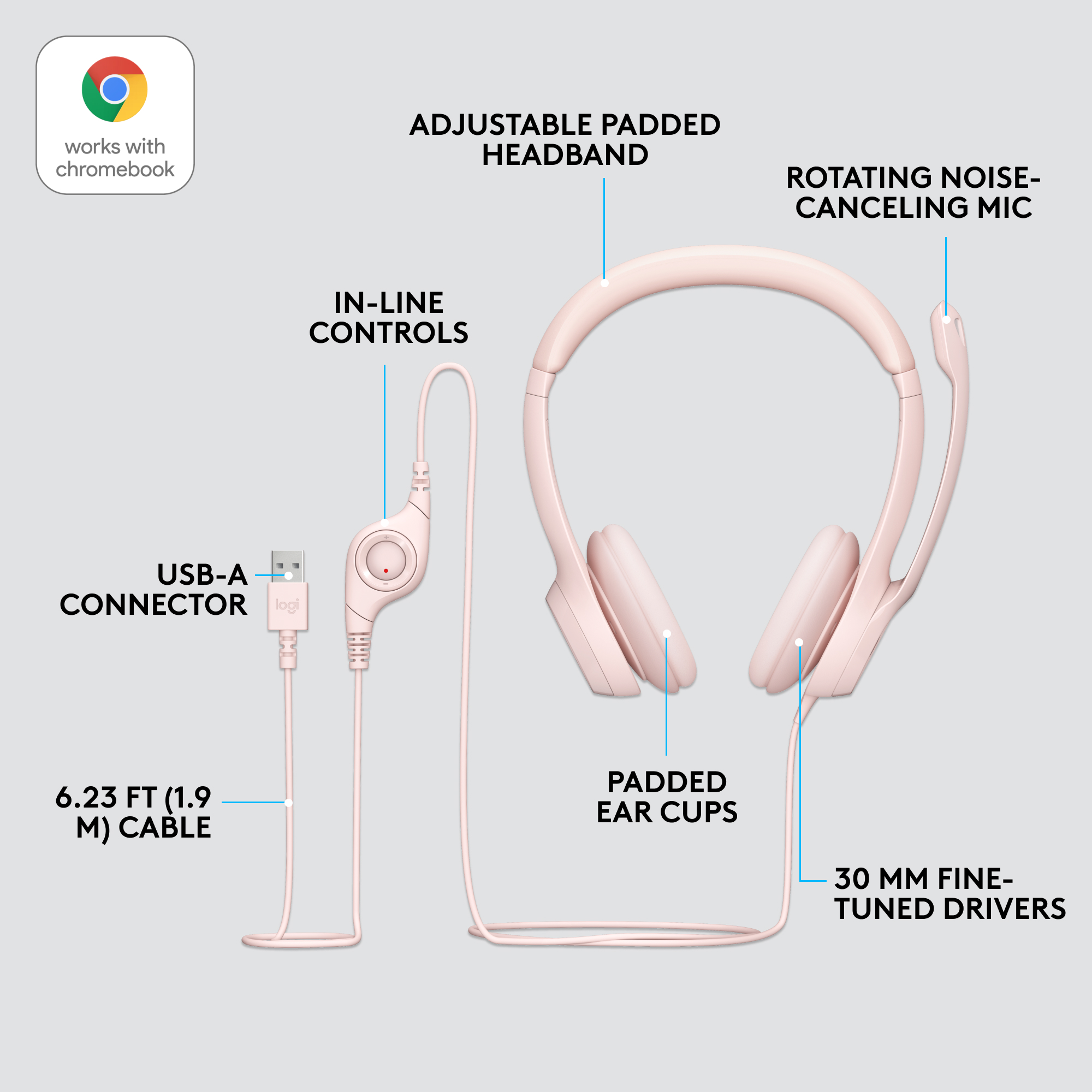 Cuffie rosa con più parti etichettate e un connettore USB-A, su sfondo bianco.