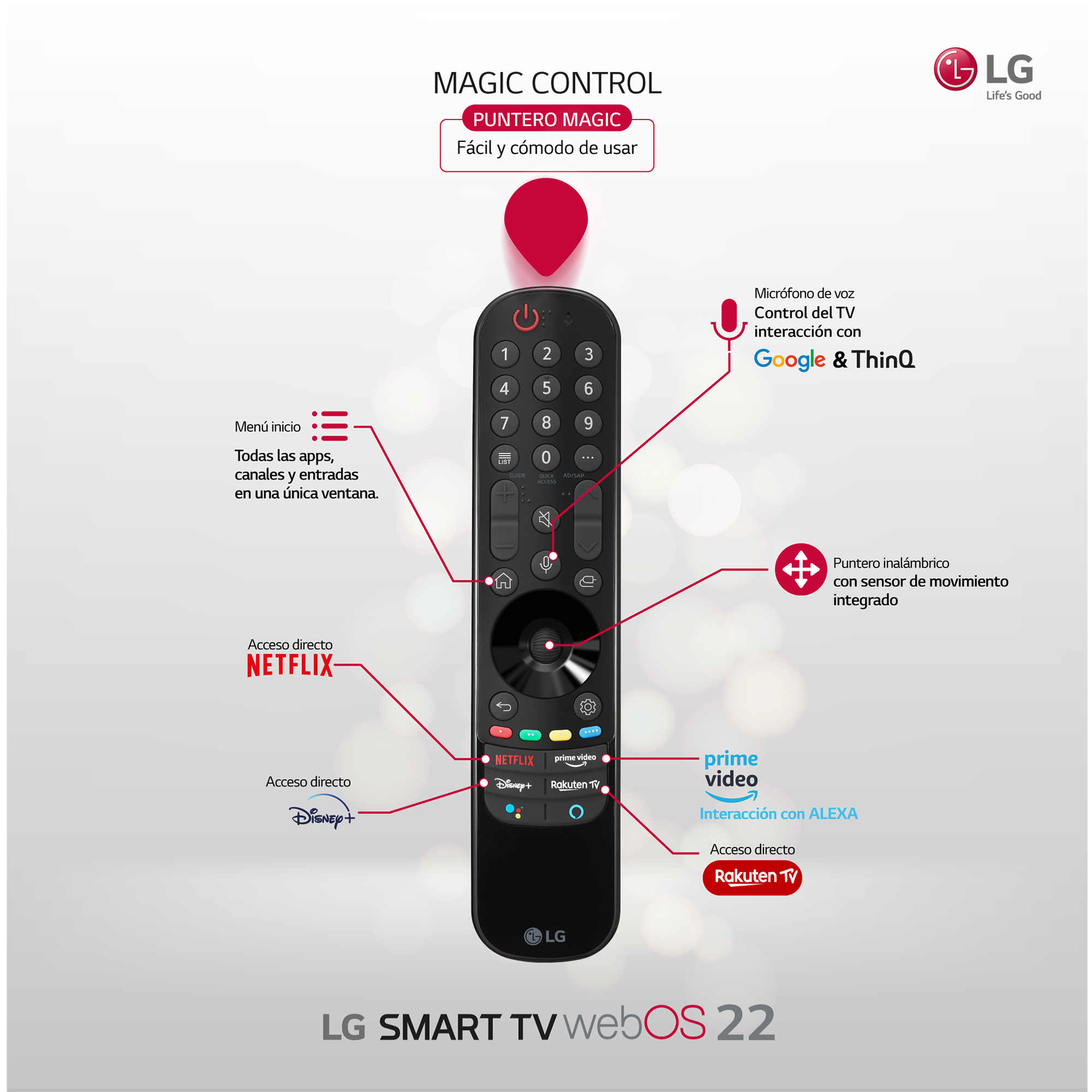 Un mando a distancia de TV con botones e iconos. La marca LG es visible.