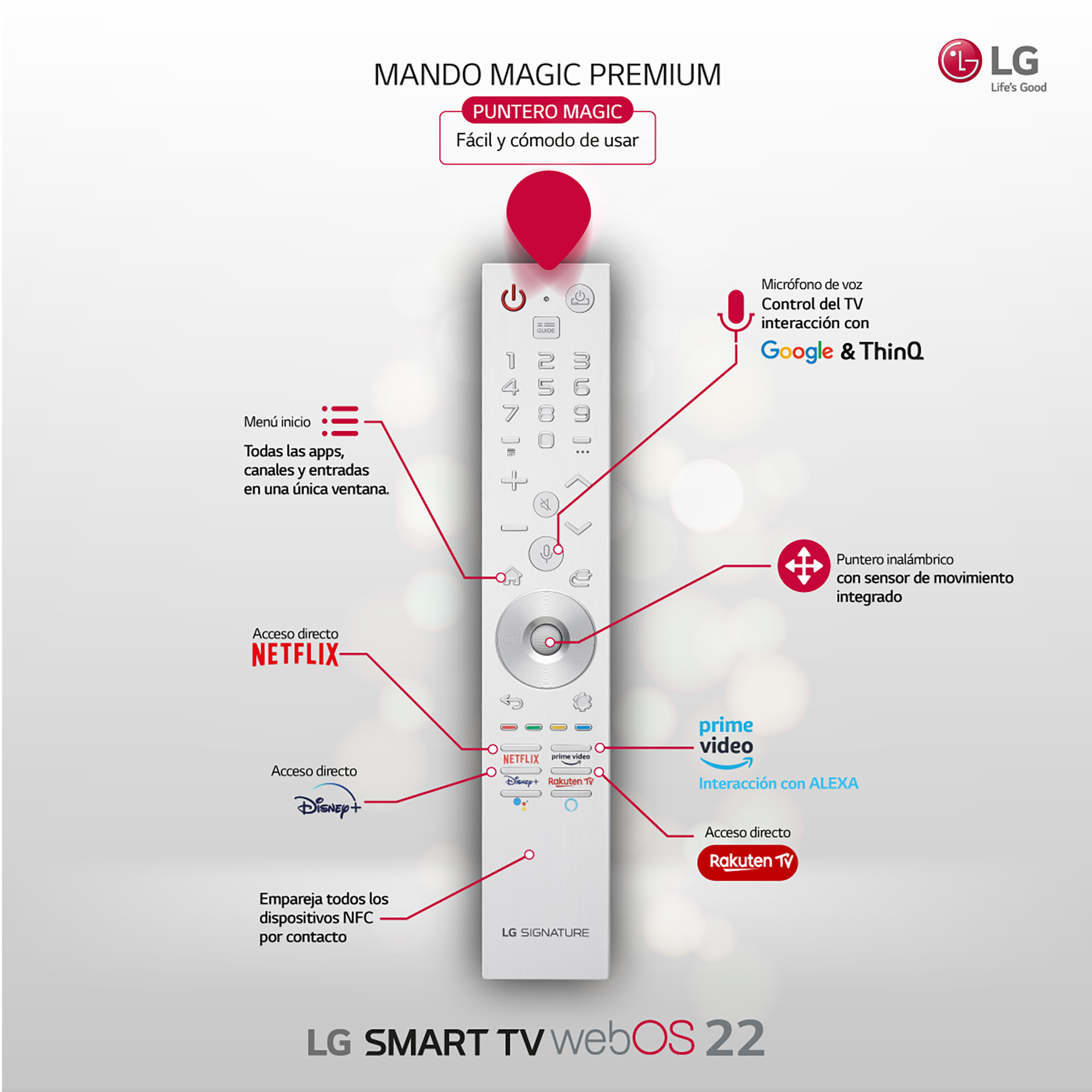 Mando a distancia LG Smart TV. Botones, texto y logos. Netflix, Disney+, Prime Video, Rakuten TV.