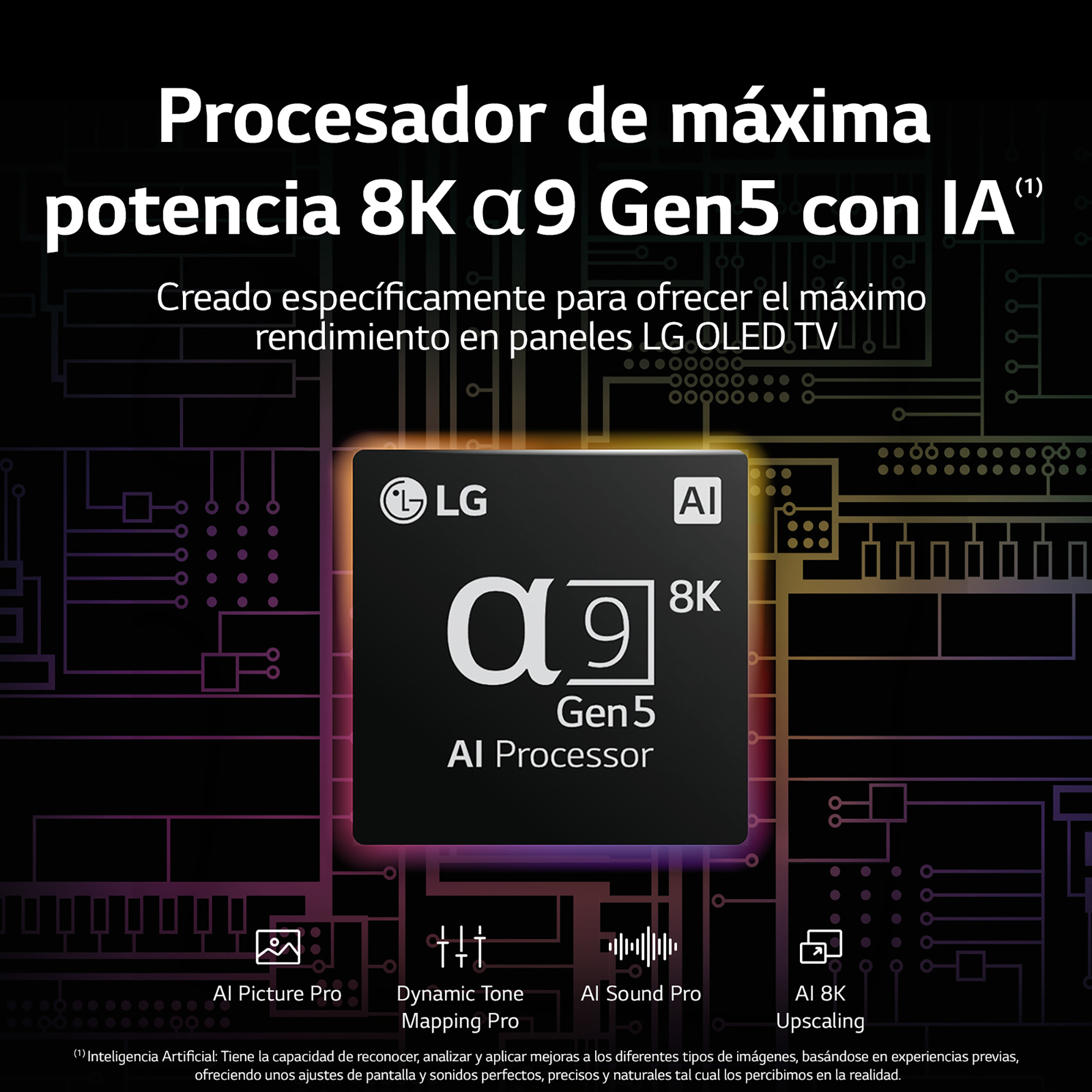 Imagen del procesador LG con texto: 'Procesador de máxima potencia 8K a9 Gen5 con IA'.