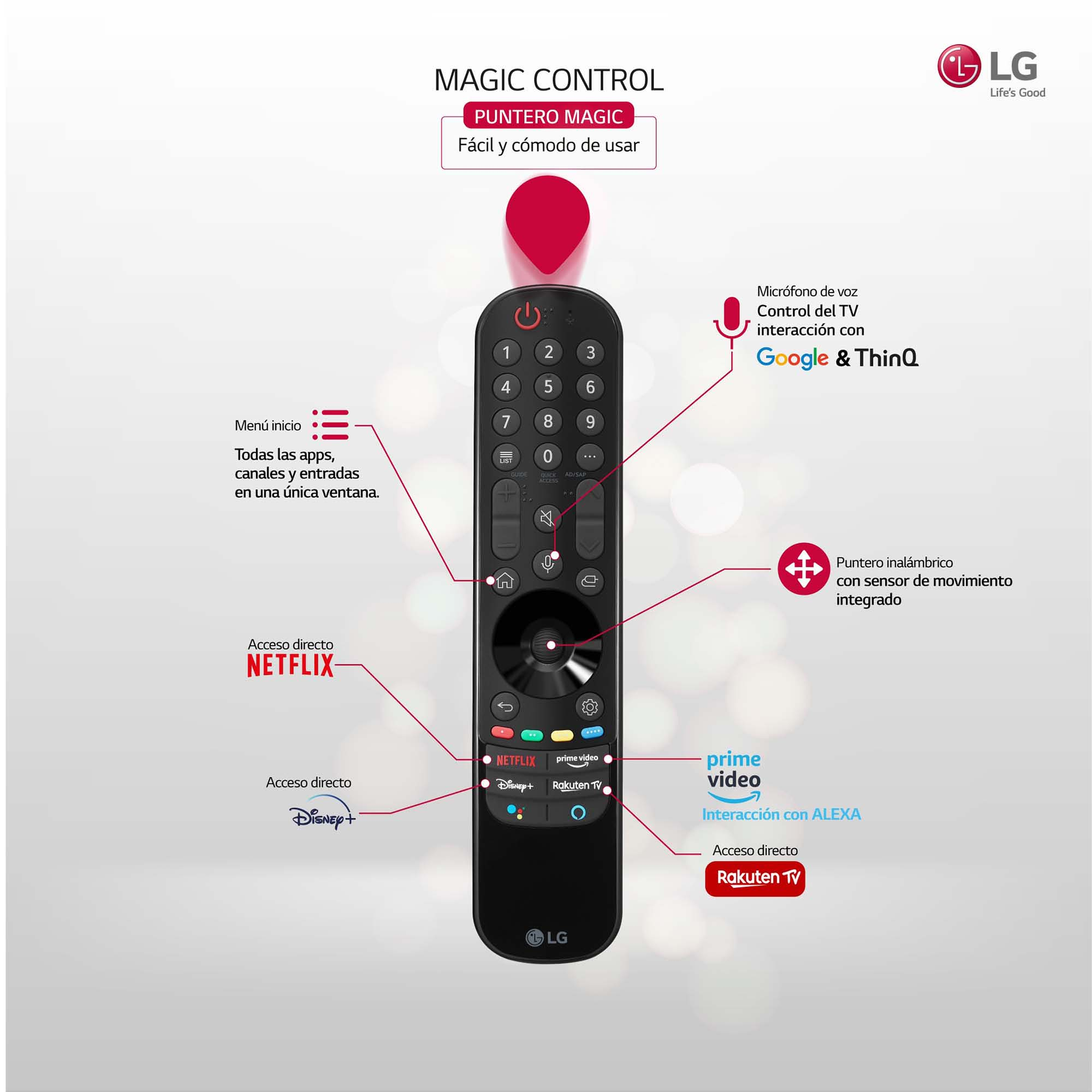 Mando a distancia LG Magic. Diagrama muestra botones, micrófono, Netflix, Disney+, Prime Video, etc.
