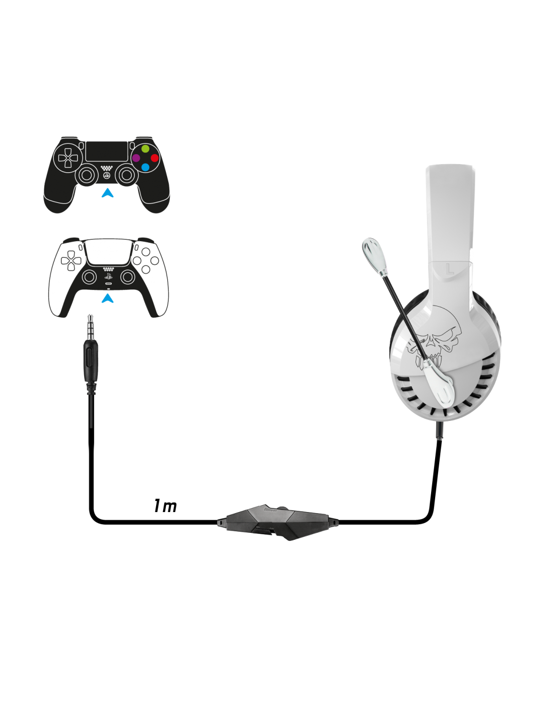 Gaming kiegészítők: két kontroller, egy gaming headset és egy kis hub, mind fekete háttéren.