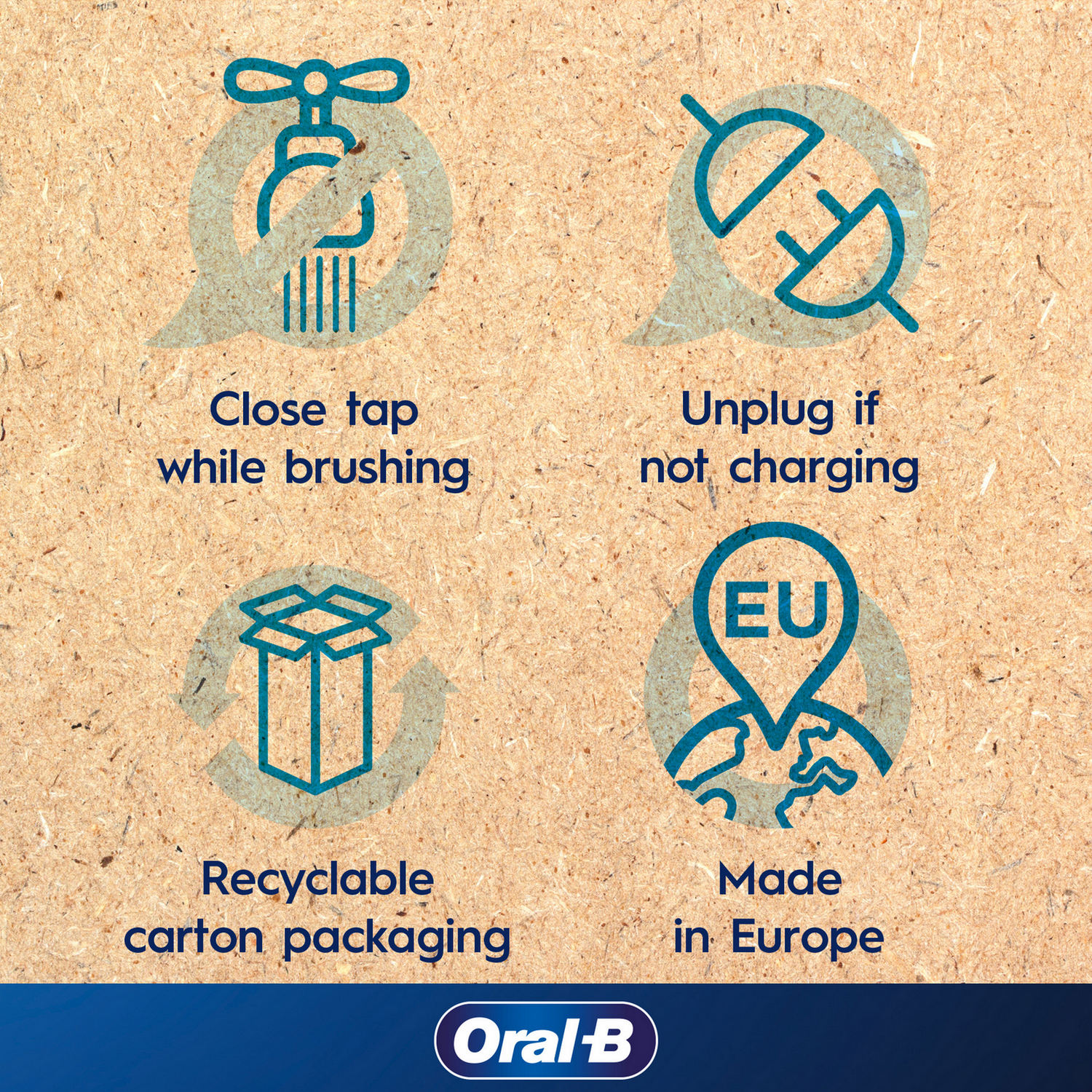 Vier pictogrammen met tekst over water besparen en recyclen.