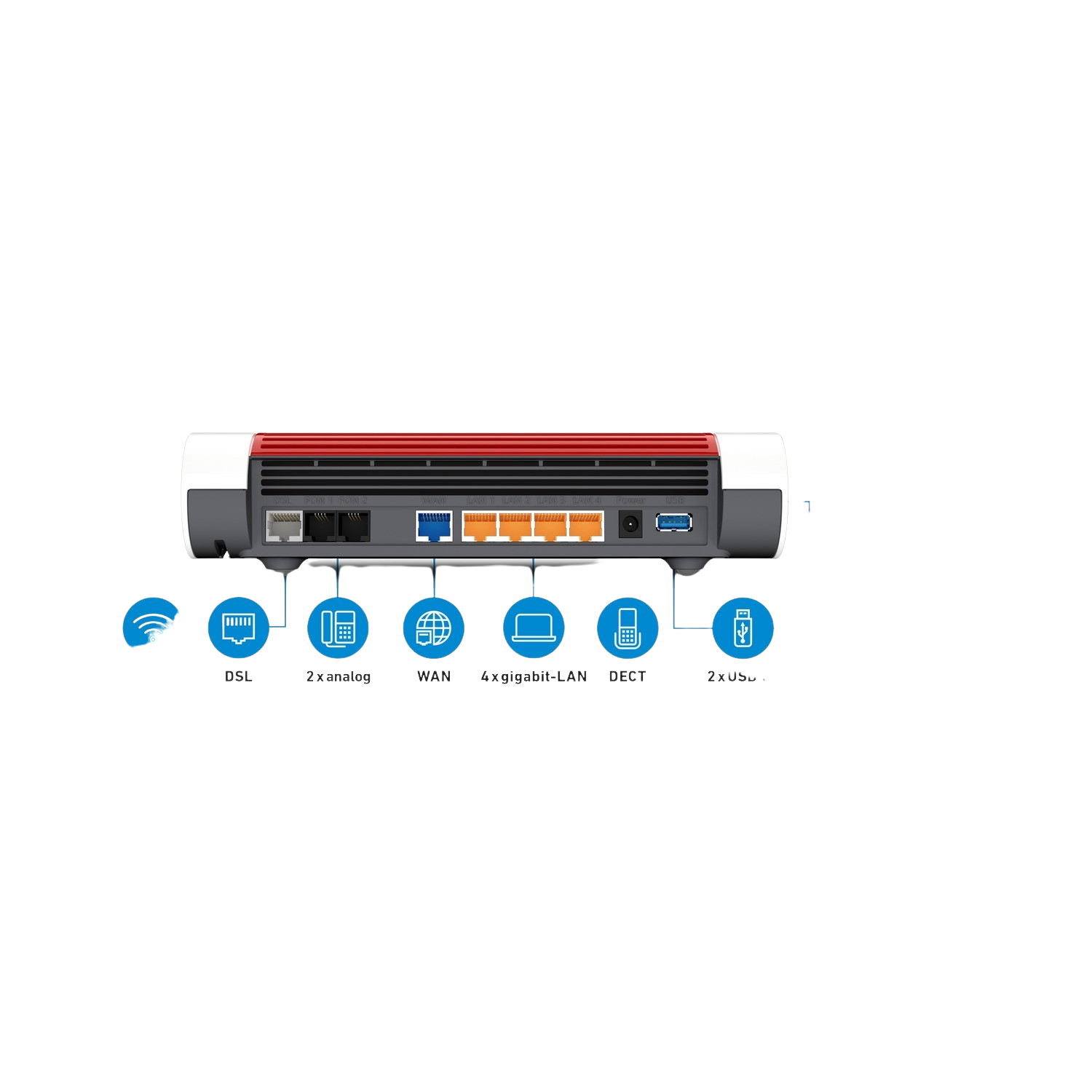 Router with multiple ports and blue icons, showing the ports and wifi connections.
