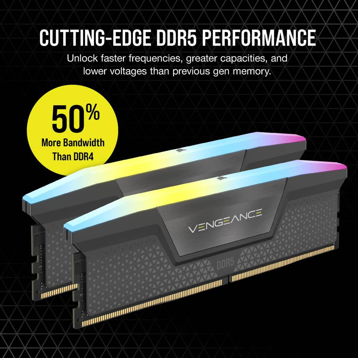 Due moduli RAM con illuminazione arcobaleno. Testo: 'CUTTING-EDGE DDR5 PERFORMANCE' e 'VENGEANCE DDR5'.