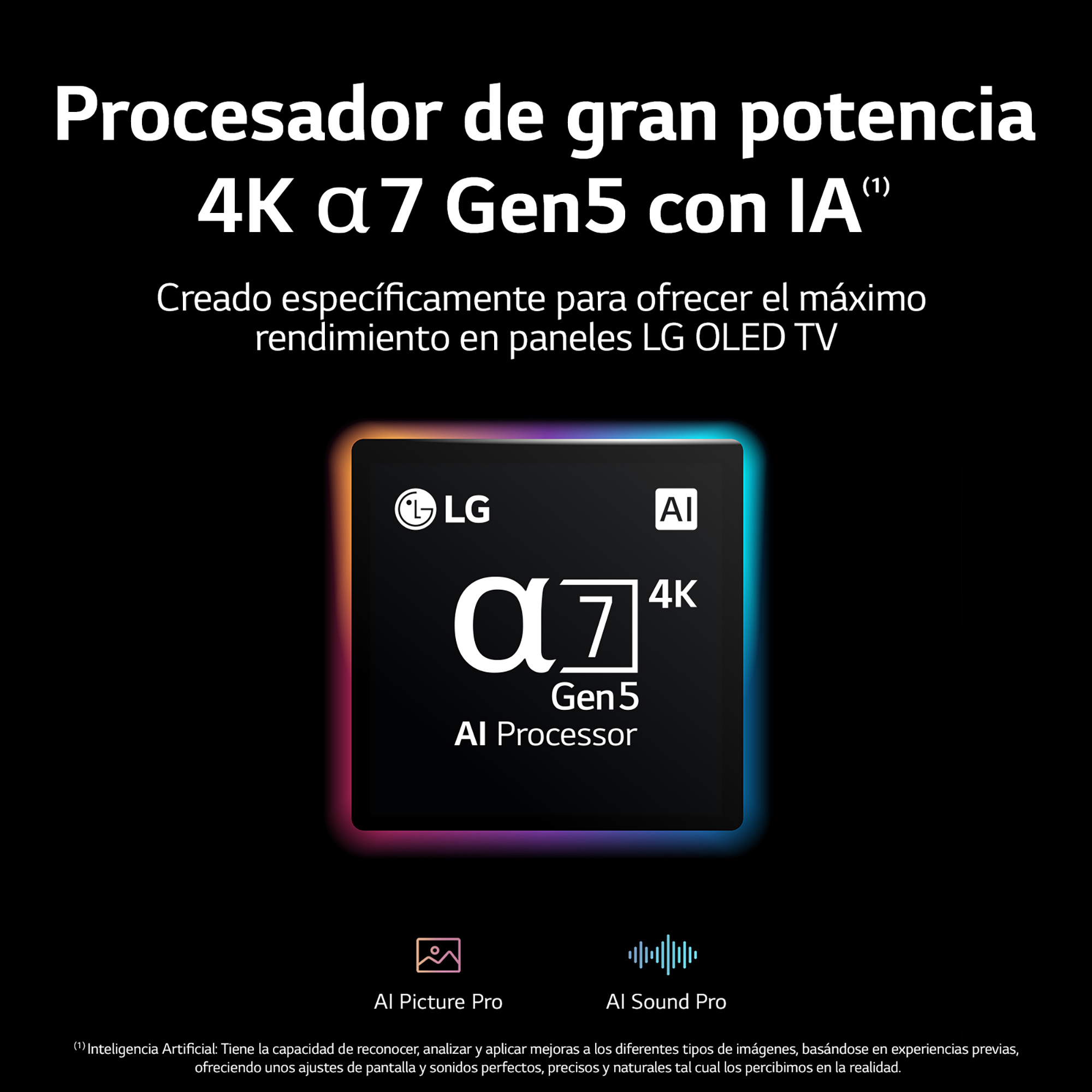 Un gráfico colorido con texto sobre procesadores 4K e IA. Se ven logotipos de LG e IA.