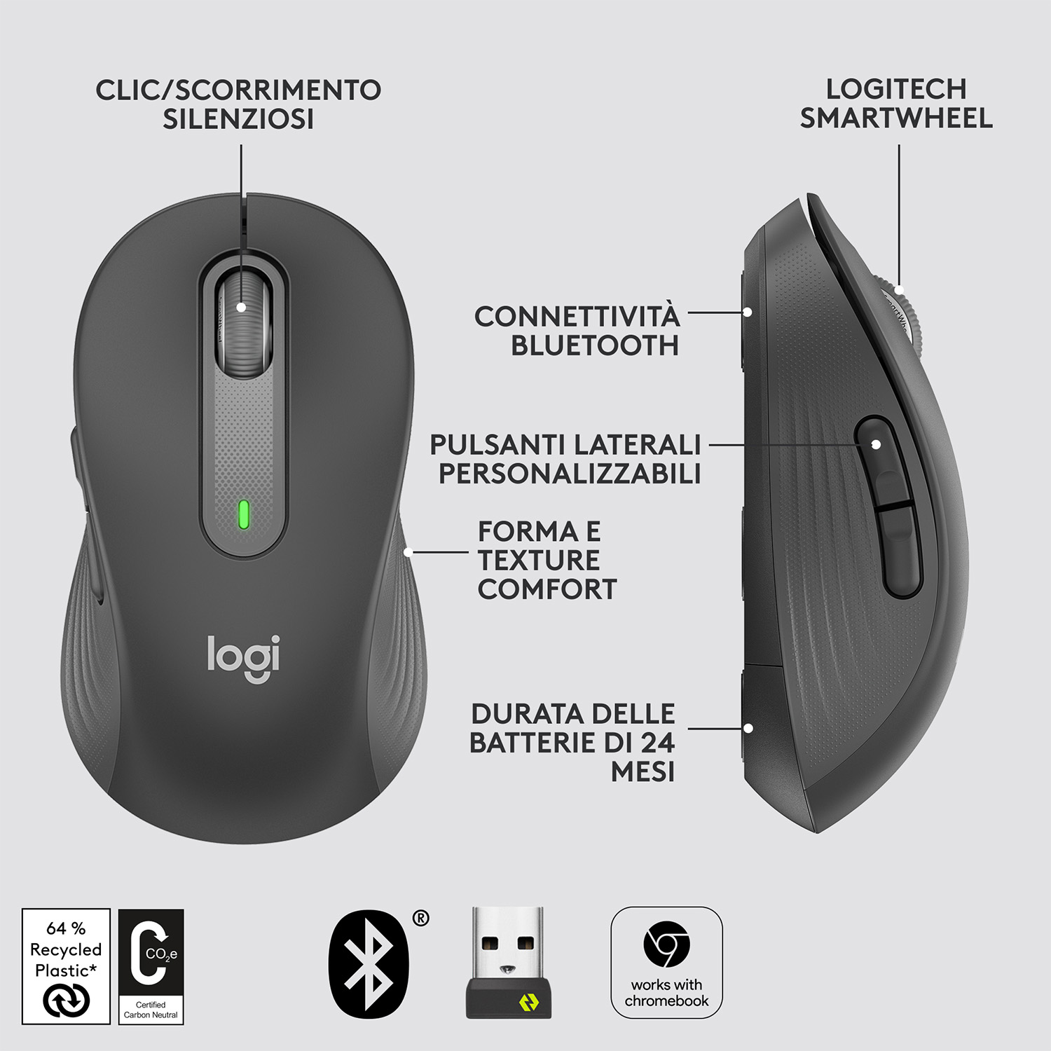Un mouse Logitech nero con etichette, che mostra le sue funzionalità.