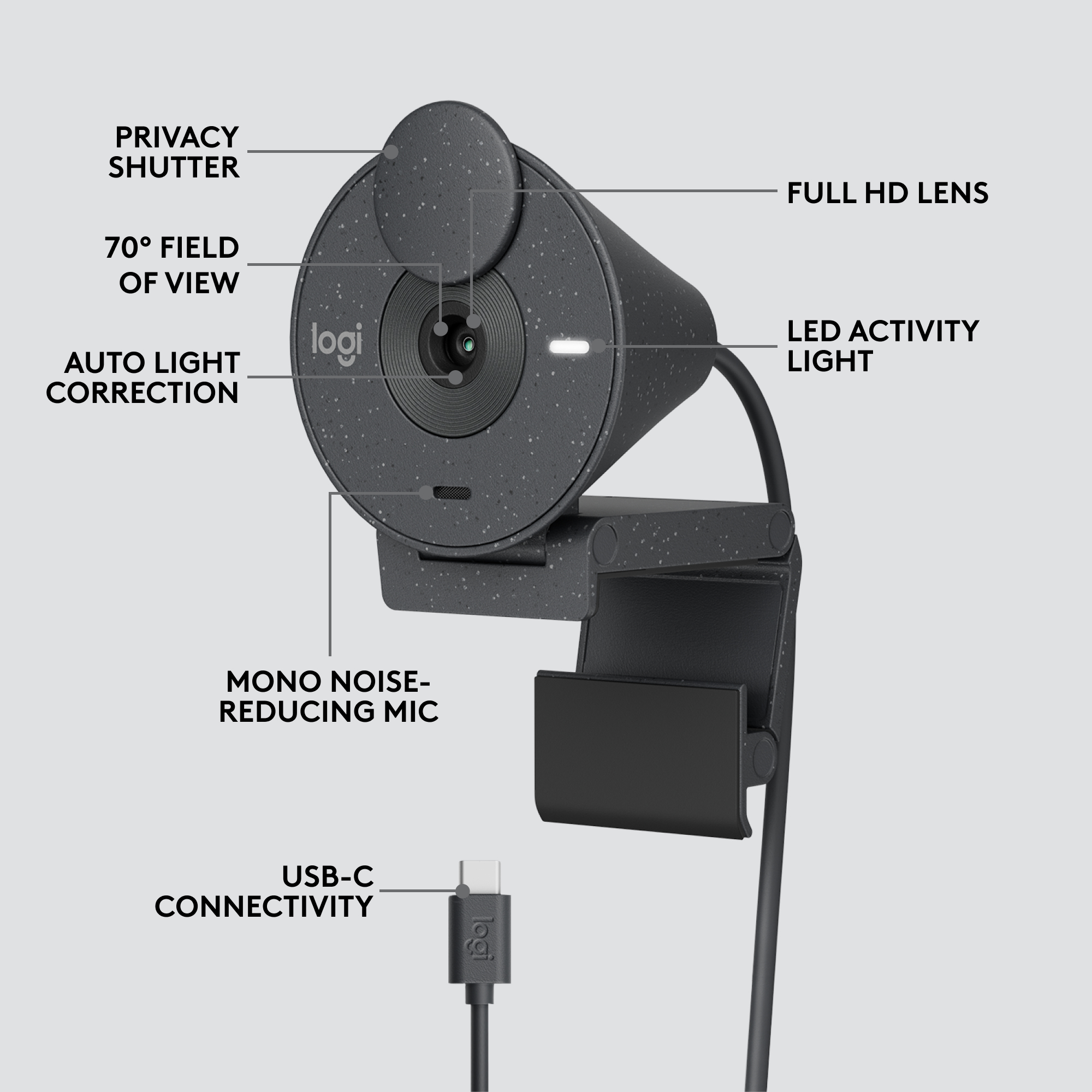 Webcam noire avec des étiquettes pour les fonctionnalités, avec un câble USB-C et un clip.