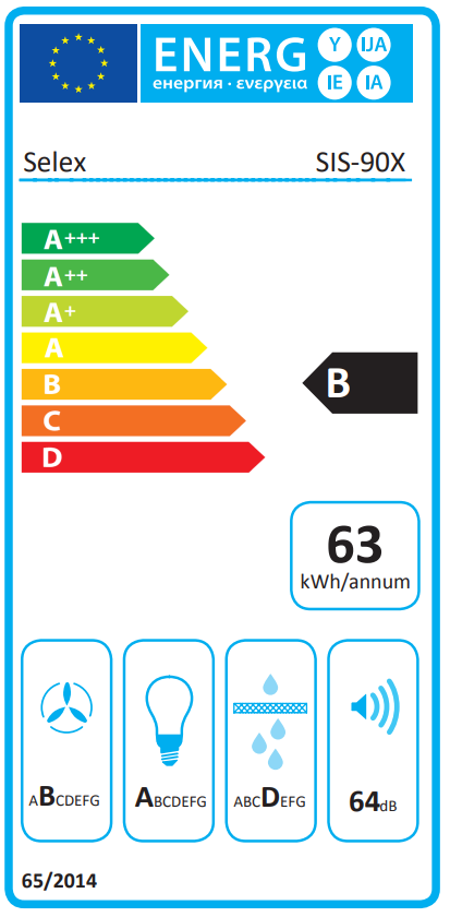 Egy címke, amely egy lámpatest energiahatékonysági besorolását mutatja.