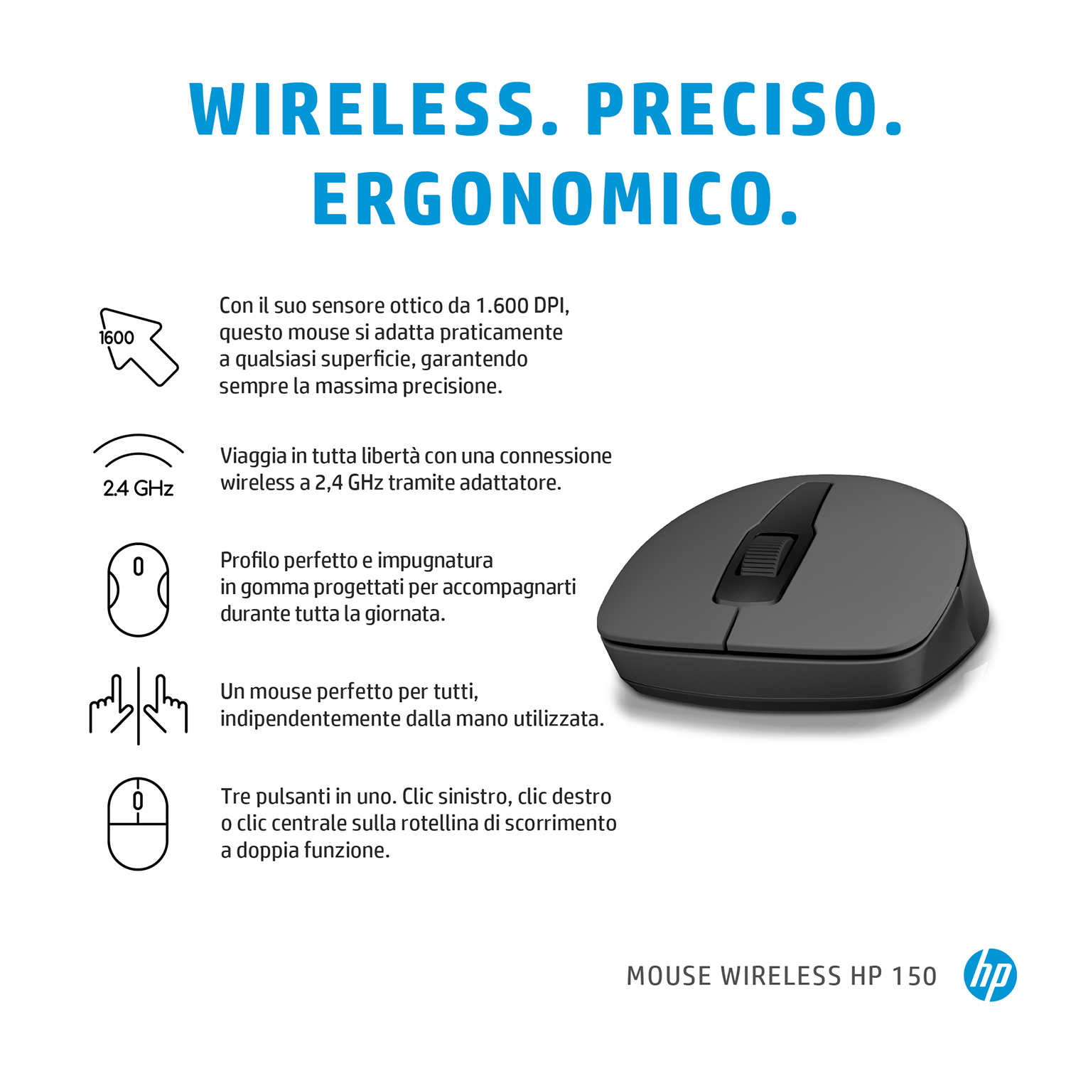 Mouse wireless nero e grigio con testo sulle funzioni e il logo HP.