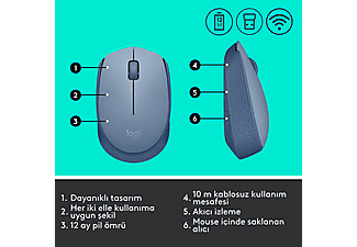 LOGITECH M171 USB Alıcılı Kablosuz Kompakt Mouse - Açık Mavi_6