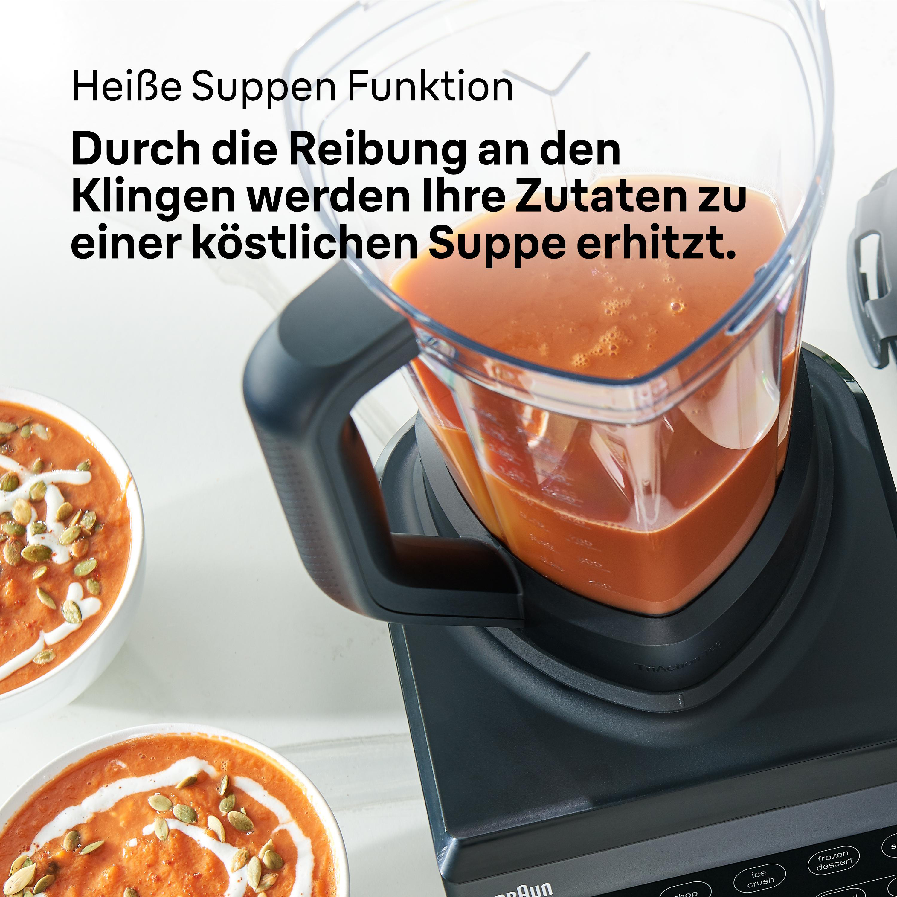 Mixer mit orangener Flüssigkeit. Zwei Suppenschüsseln und deutscher Text. Weiße Oberfläche.