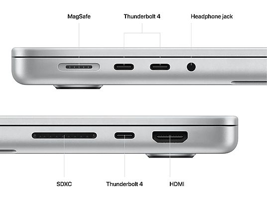 APPLE MacBook Pro 14 (2023) - Zilver M2 Pro - 12C - 19C - 16 GB - 1 TB