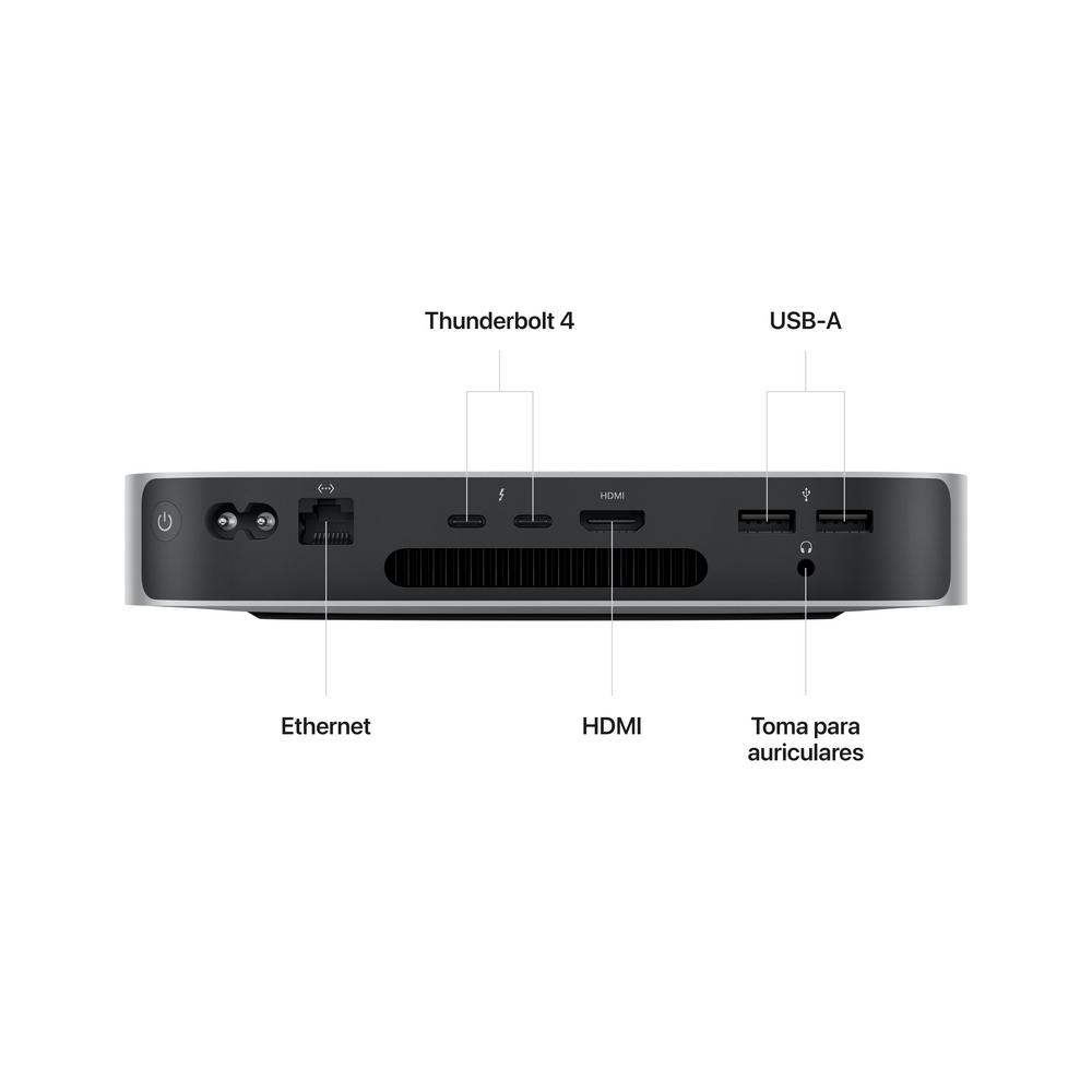 Un Mac Mini plateado de Apple con puertos etiquetados: Thunderbolt, USB, Ethernet, HDMI y audio.