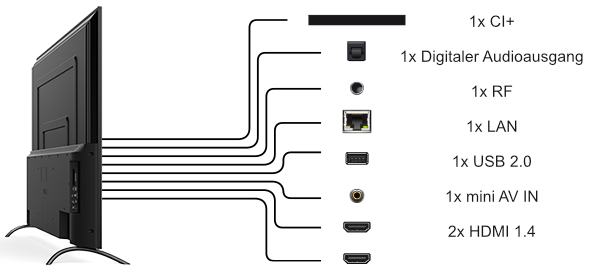 OK. ODL 24951HC-TAB 24" FULL LED Smart HD-ready - HD ready - Led-tv - 24 inch