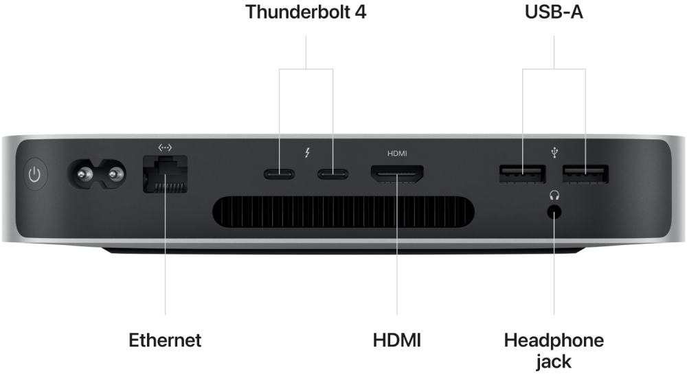 APPLE Mac mini M2 512 GB Edition 2023 (MMFK3F)