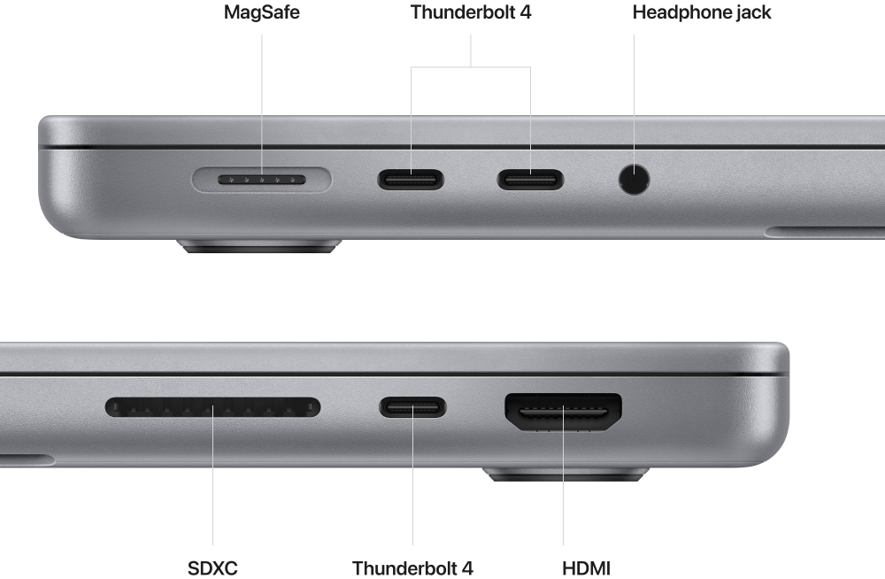 Gros plan sur les ports d'ordinateur portable : MagSafe, Thunderbolt 4, prise casque, SDXC et HDMI.