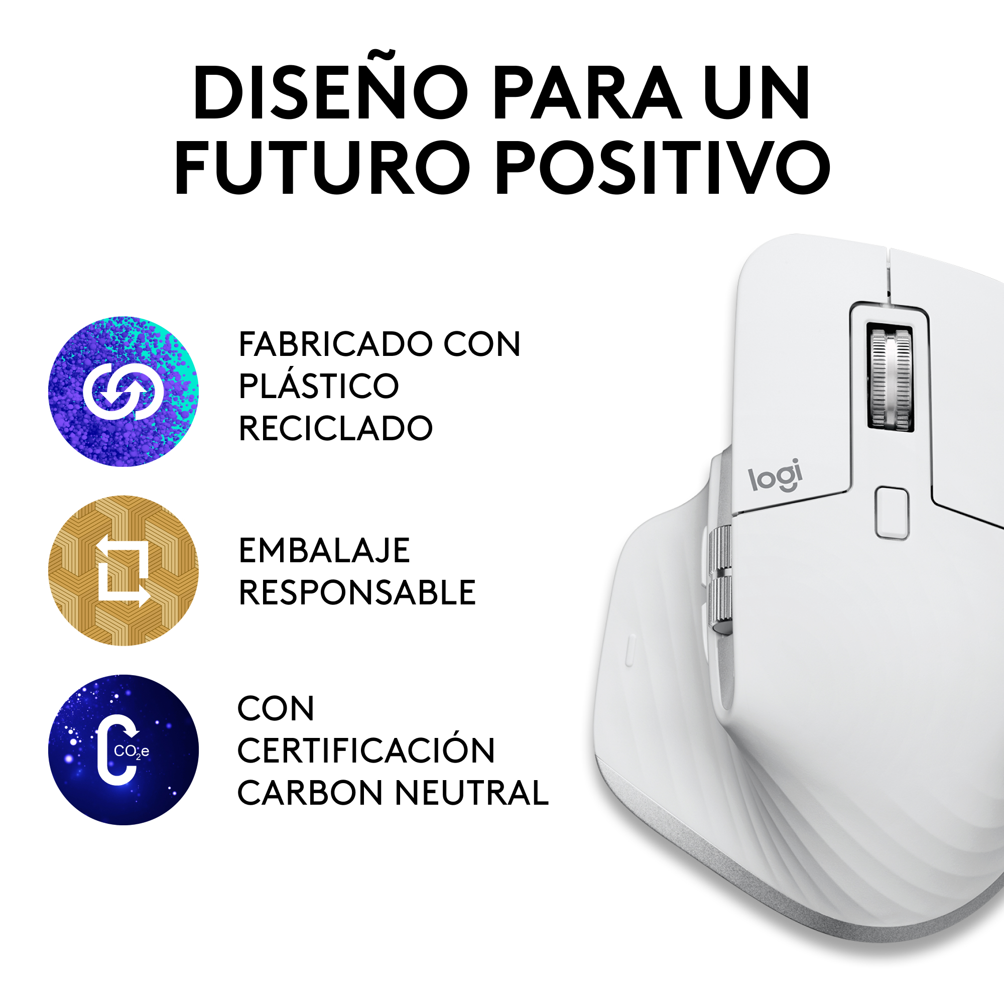 Un ratón de ordenador blanco con rueda de desplazamiento y el logotipo de Logitech, junto a texto sobre sostenibilidad.