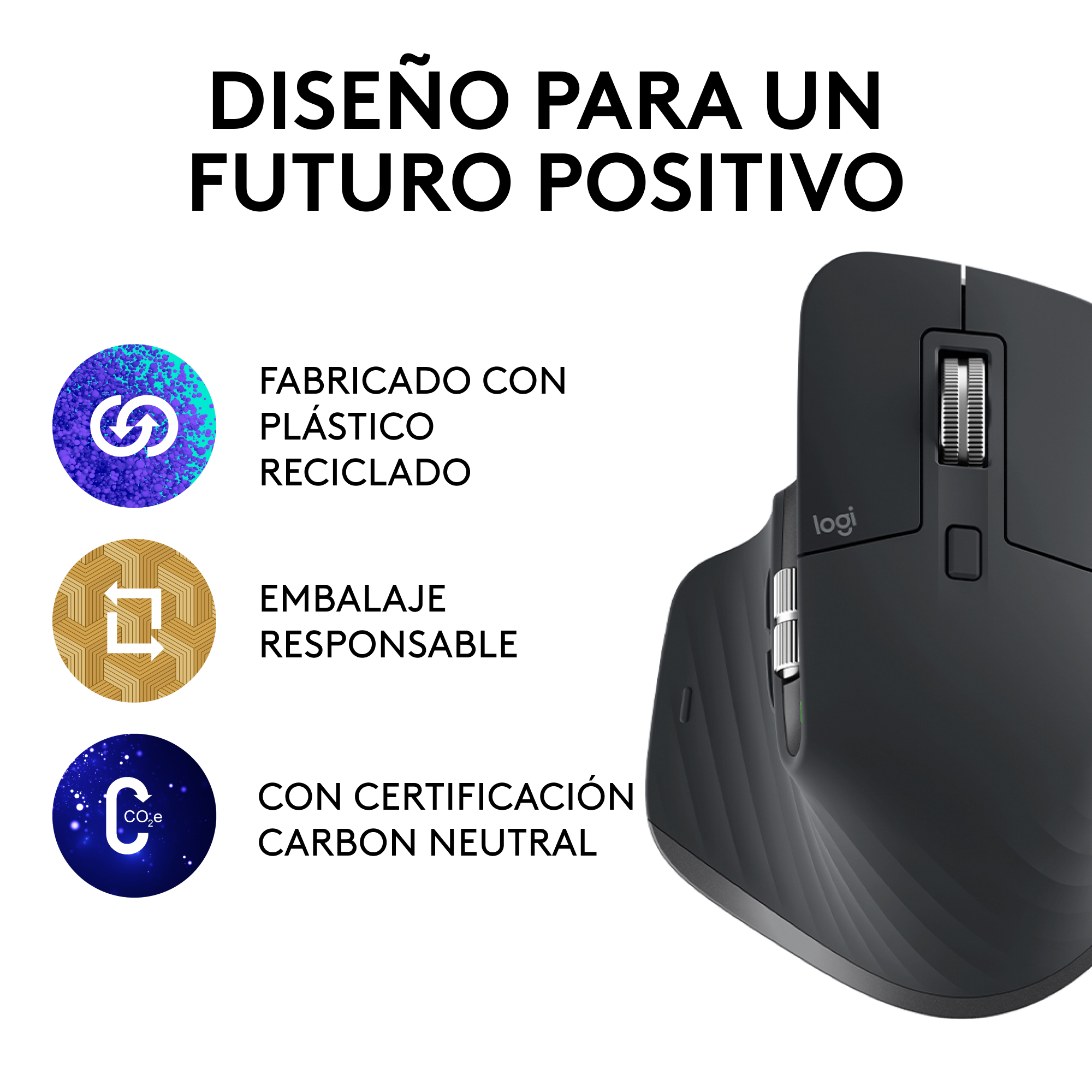 Ratón Logitech con texto que indica que está hecho de plástico reciclado, embalaje sostenible y neutro en carbono.