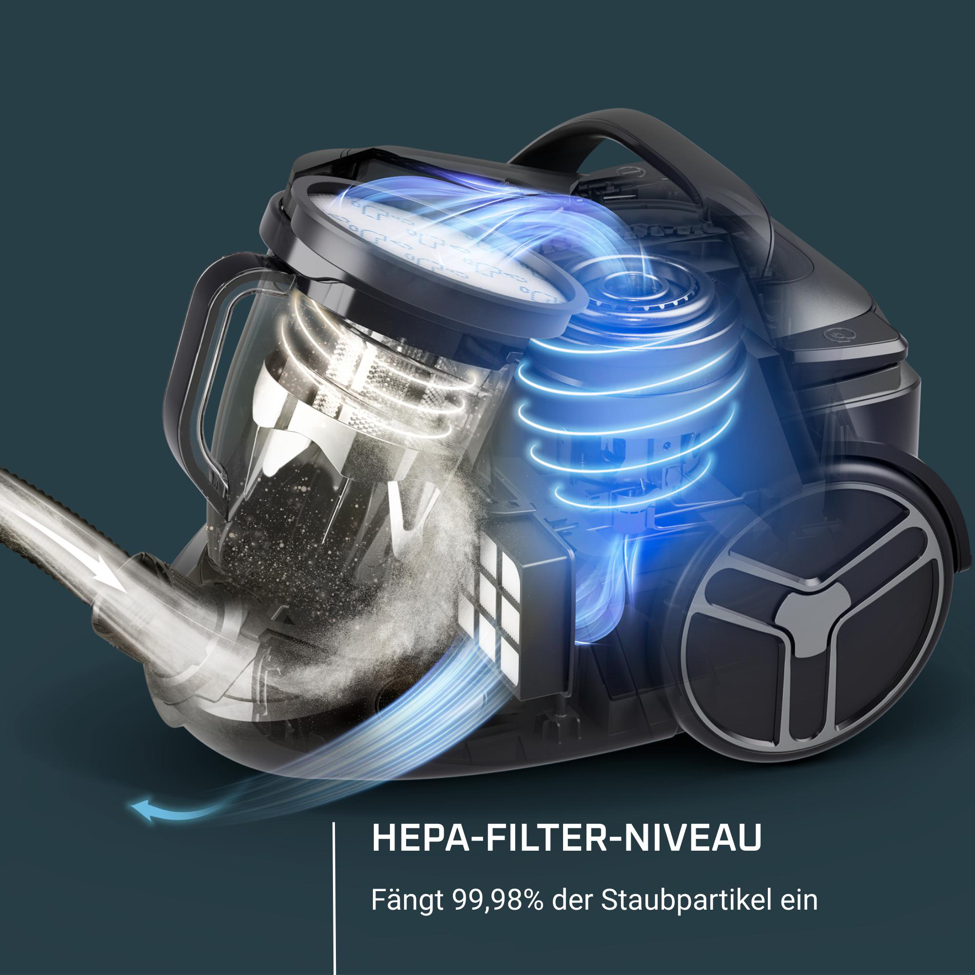 Staubsauger mit HEPA-Filter-Illustration, die Luftstrom und Staubaufnahme zeigt.