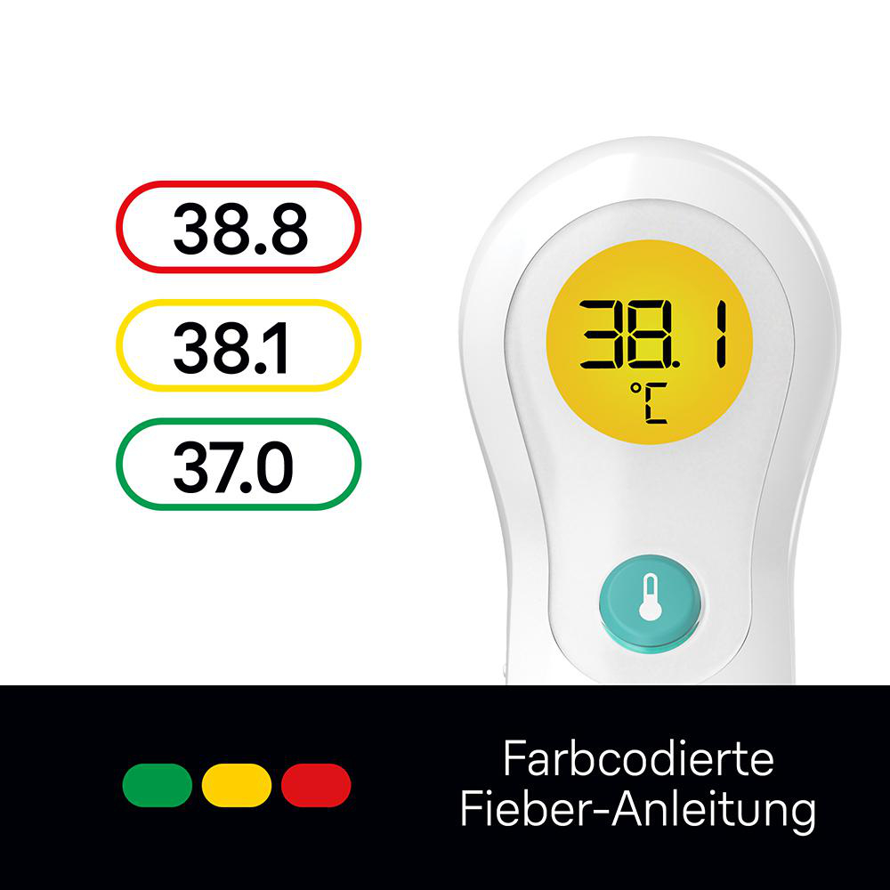 Ein medizinisches Thermometer zeigt 38,1 Grad Celsius an. Es gibt farbcodierte Temperaturanzeigen.