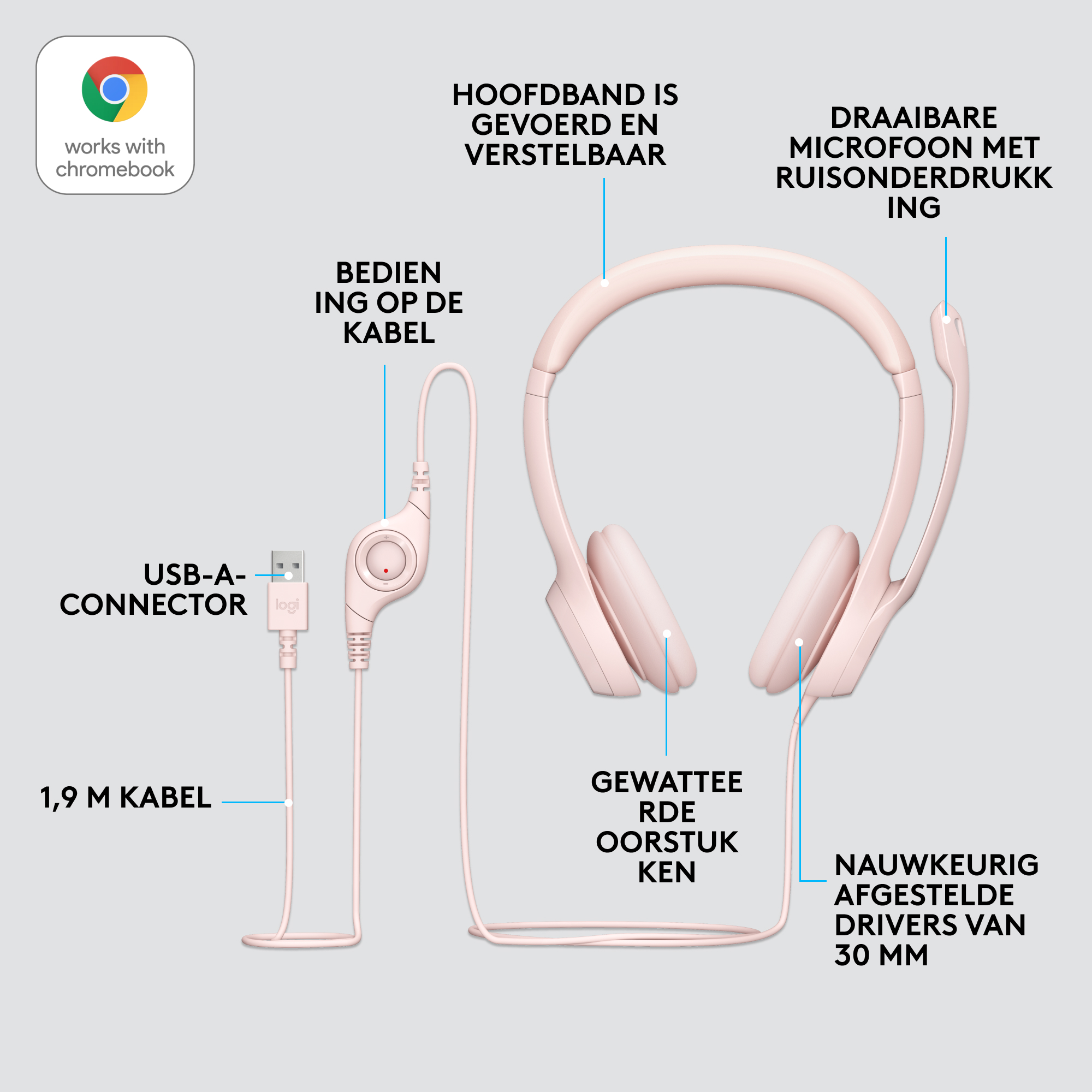 Pink headset with a microphone and cable, with labels and annotations.