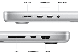 APPLE MNWD3TU/A MacBook Pro/M2 Pro/12CPU/19GPU/16GB RAM/1TBSSD/16''/Gümüş_5