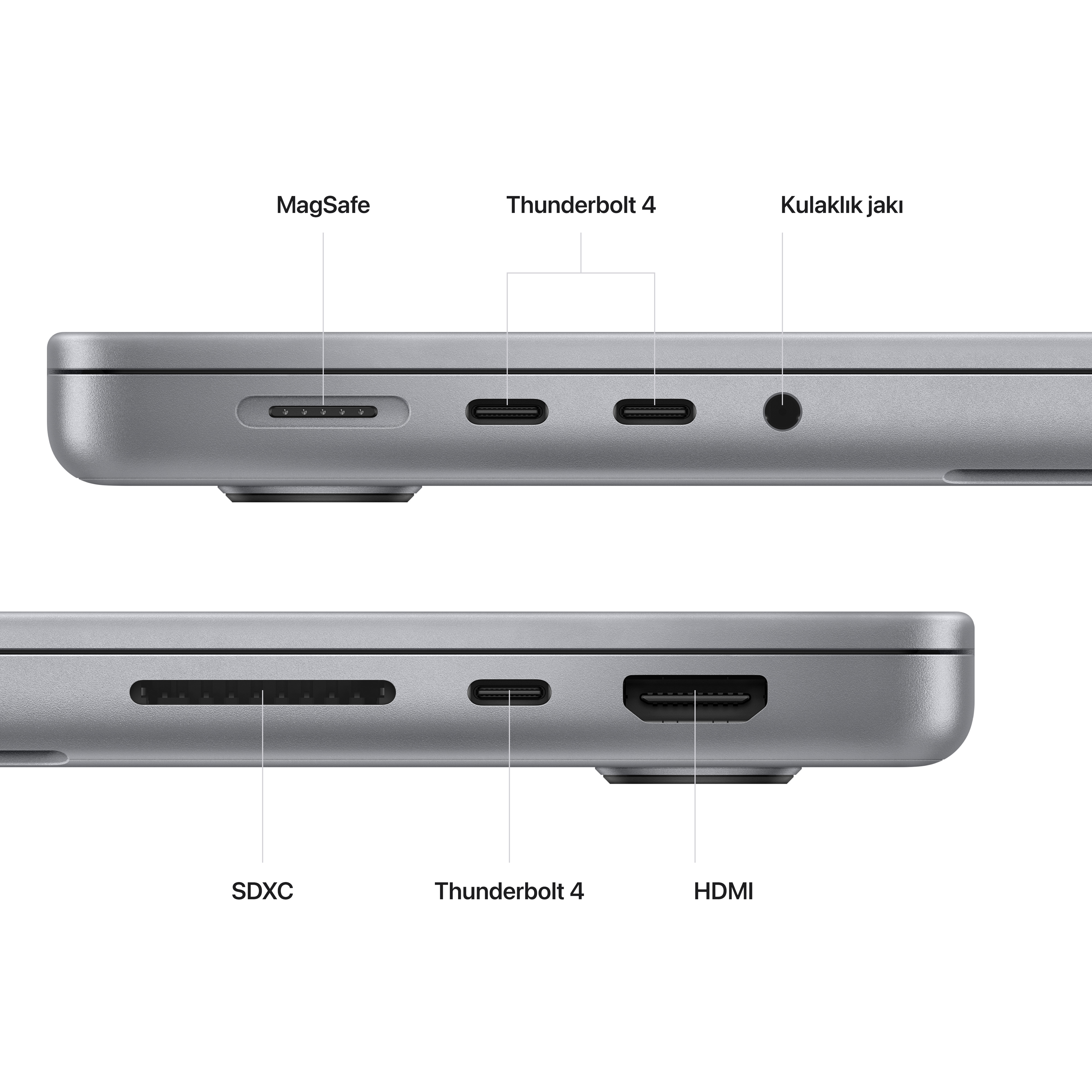 Gümüş bir dizüstü bilgisayarın yakın çekimi, MagSafe, Thunderbolt 4 ve HDMI olarak etiketlenmiş bağlantı noktalarını gösteriyor.